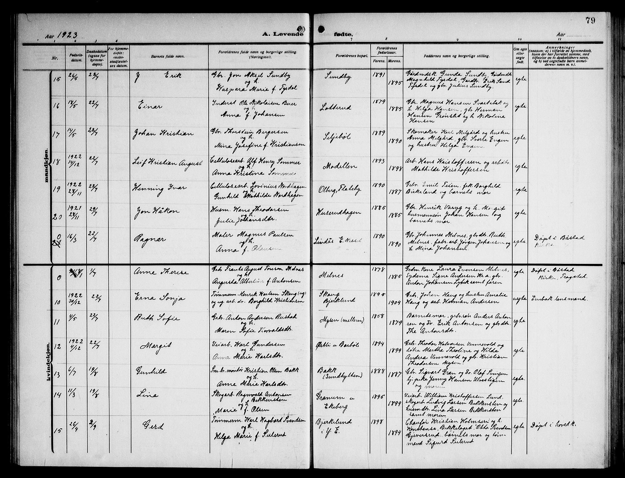 Enebakk prestekontor Kirkebøker, AV/SAO-A-10171c/G/Ga/L0007: Parish register (copy) no. I 7, 1911-1949, p. 79