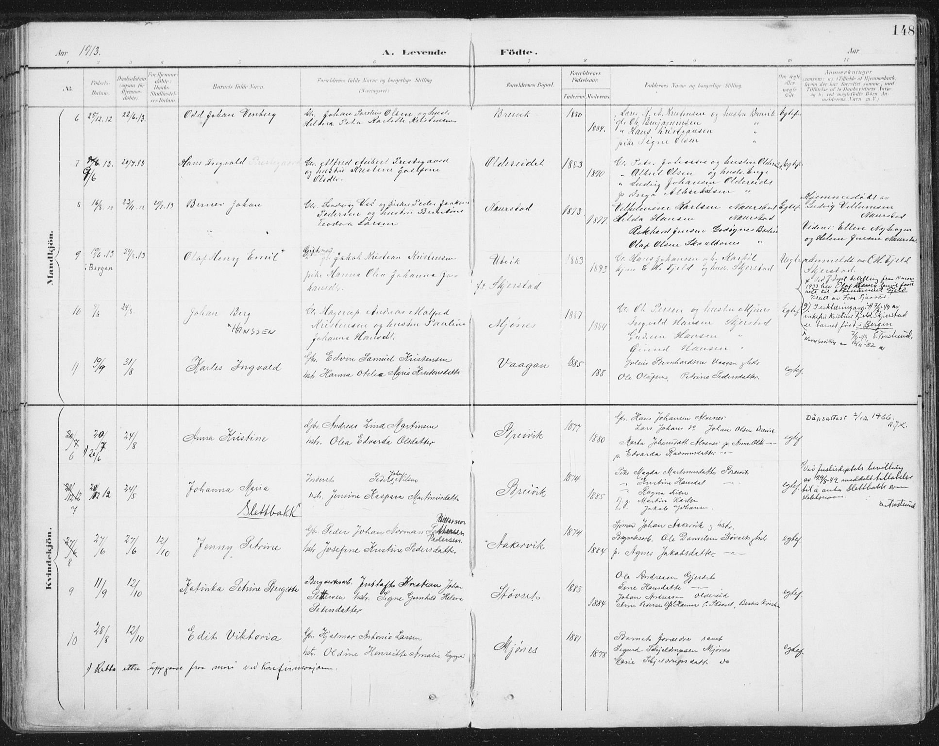 Ministerialprotokoller, klokkerbøker og fødselsregistre - Nordland, AV/SAT-A-1459/852/L0741: Parish register (official) no. 852A11, 1894-1917, p. 148