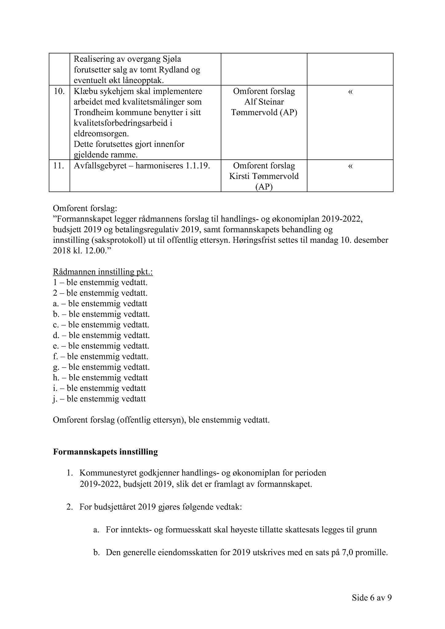 Klæbu Kommune, TRKO/KK/02-FS/L011: Formannsskapet - Møtedokumenter, 2018, p. 2798