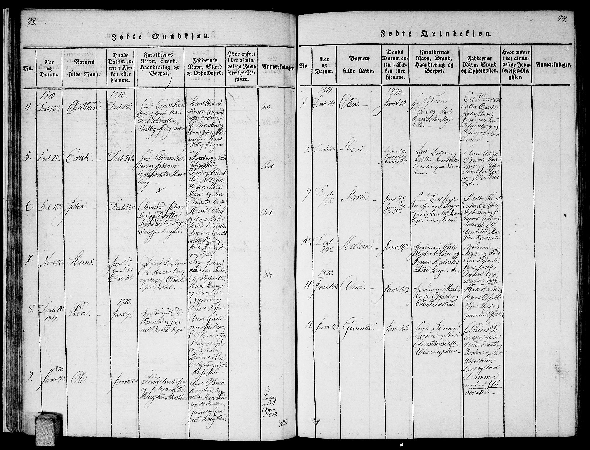 Enebakk prestekontor Kirkebøker, AV/SAO-A-10171c/F/Fa/L0006: Parish register (official) no. I 6, 1815-1832, p. 93-94