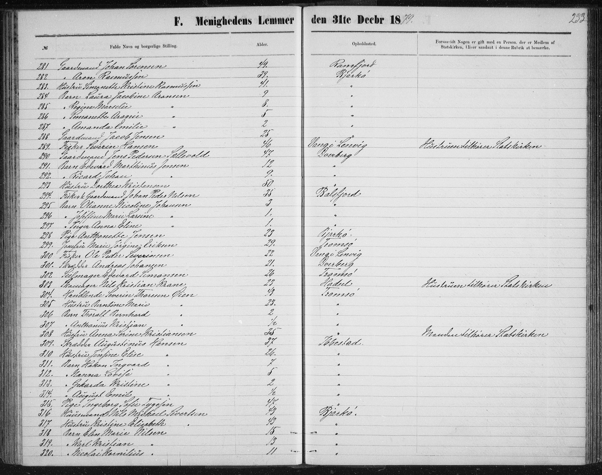 Uten arkivreferanse, SATØ/-: Dissenter register no. DP 3, 1871-1893, p. 233