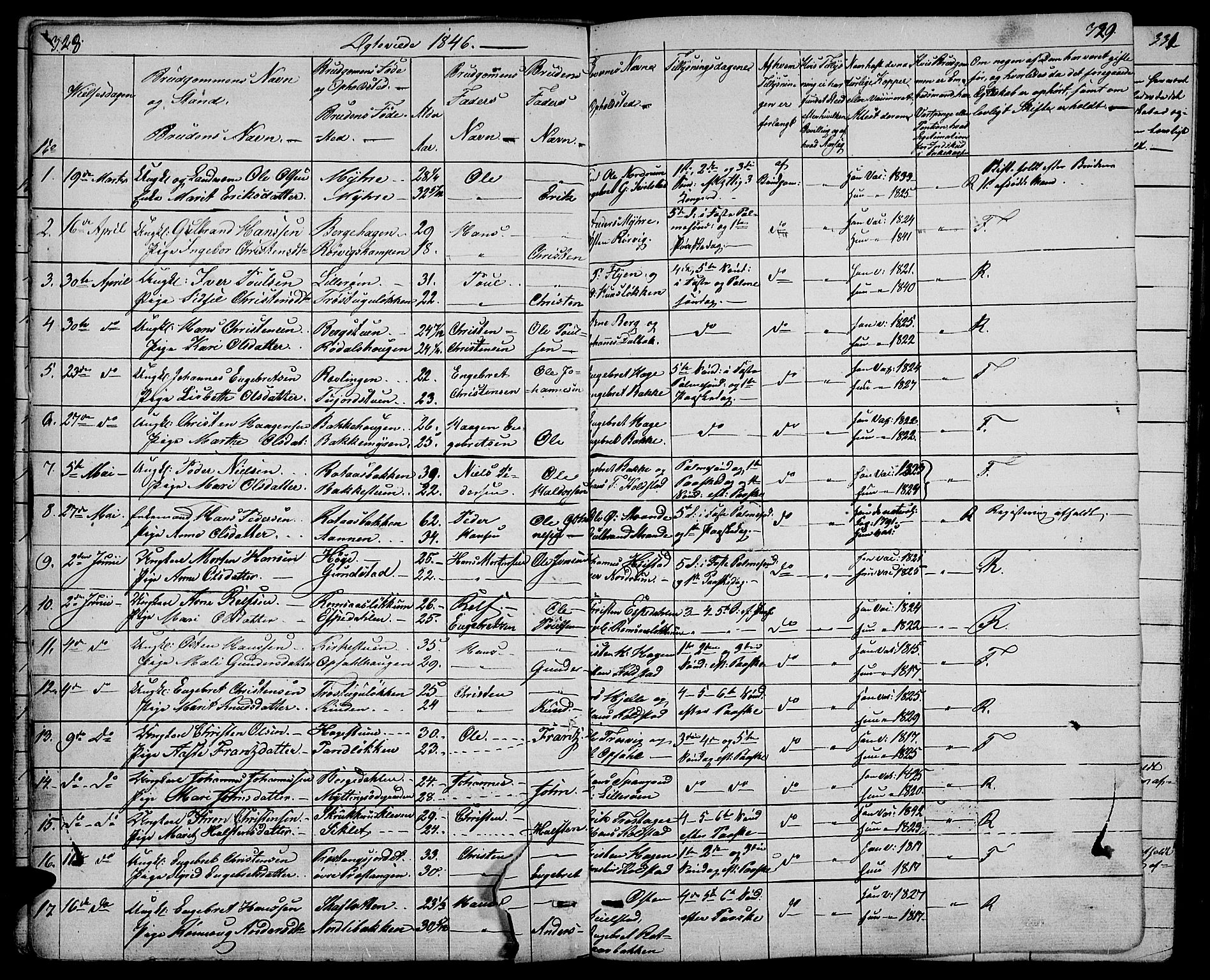 Ringebu prestekontor, SAH/PREST-082/H/Ha/Hab/L0002: Parish register (copy) no. 2, 1839-1853, p. 328-329