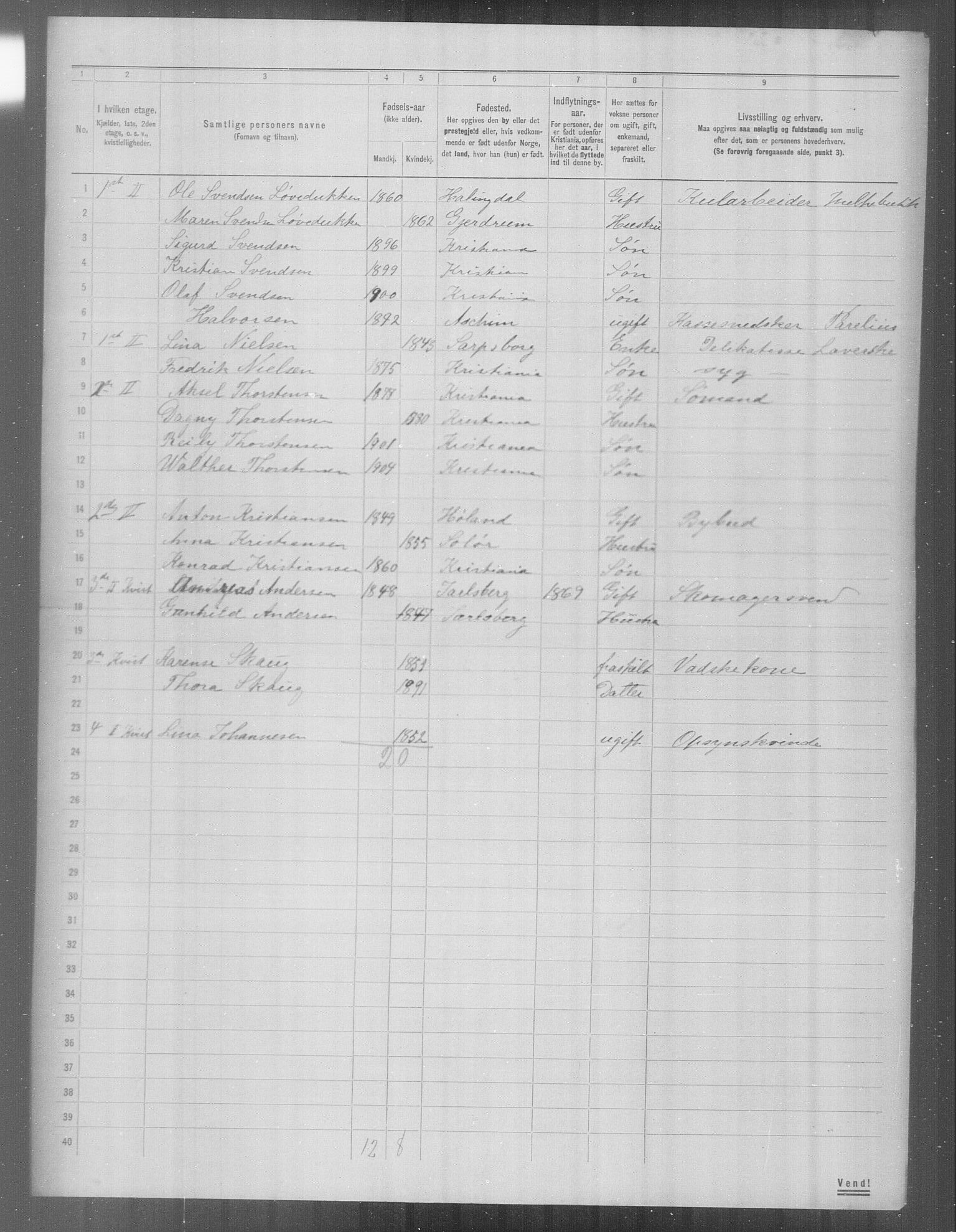 OBA, Municipal Census 1904 for Kristiania, 1904, p. 24392