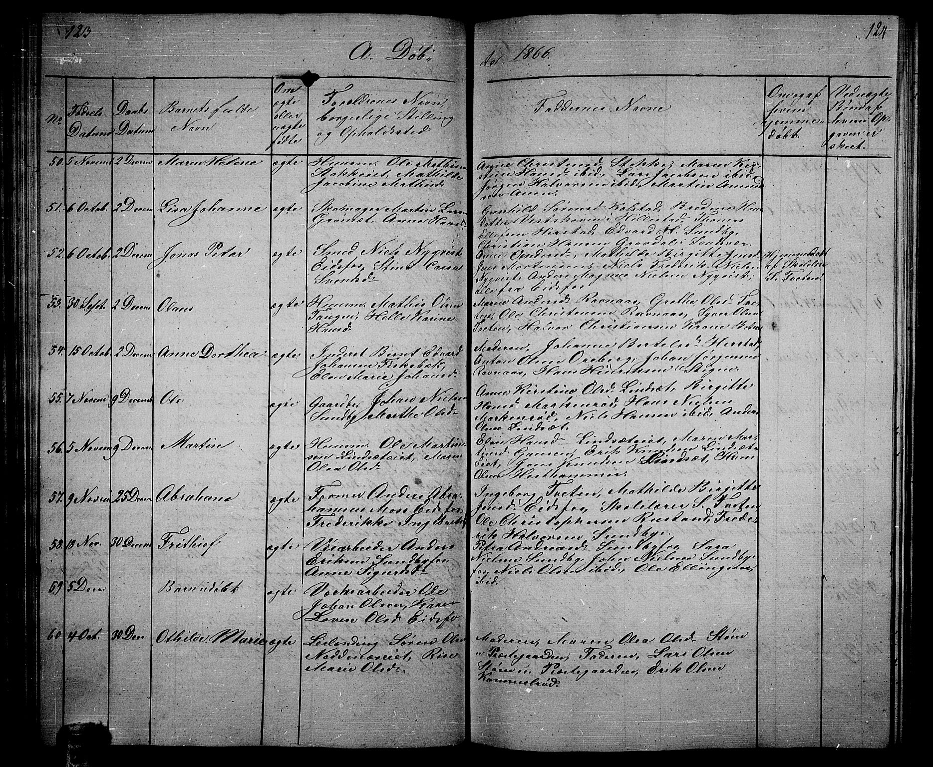 Hof kirkebøker, SAKO/A-64/G/Ga/L0002: Parish register (copy) no. I 2, 1859-1873, p. 123-124