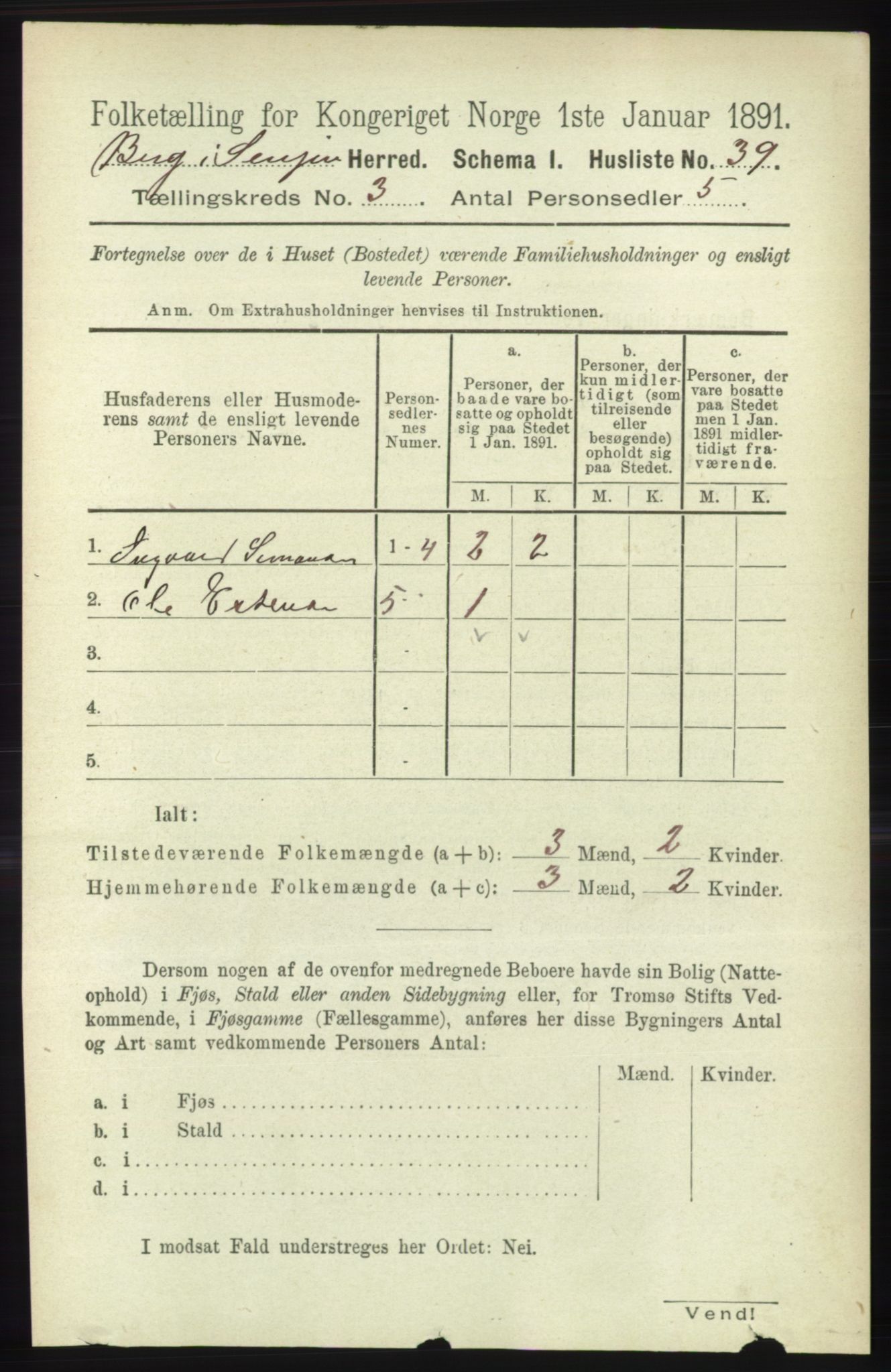 RA, 1891 census for 1929 Berg, 1891, p. 1010