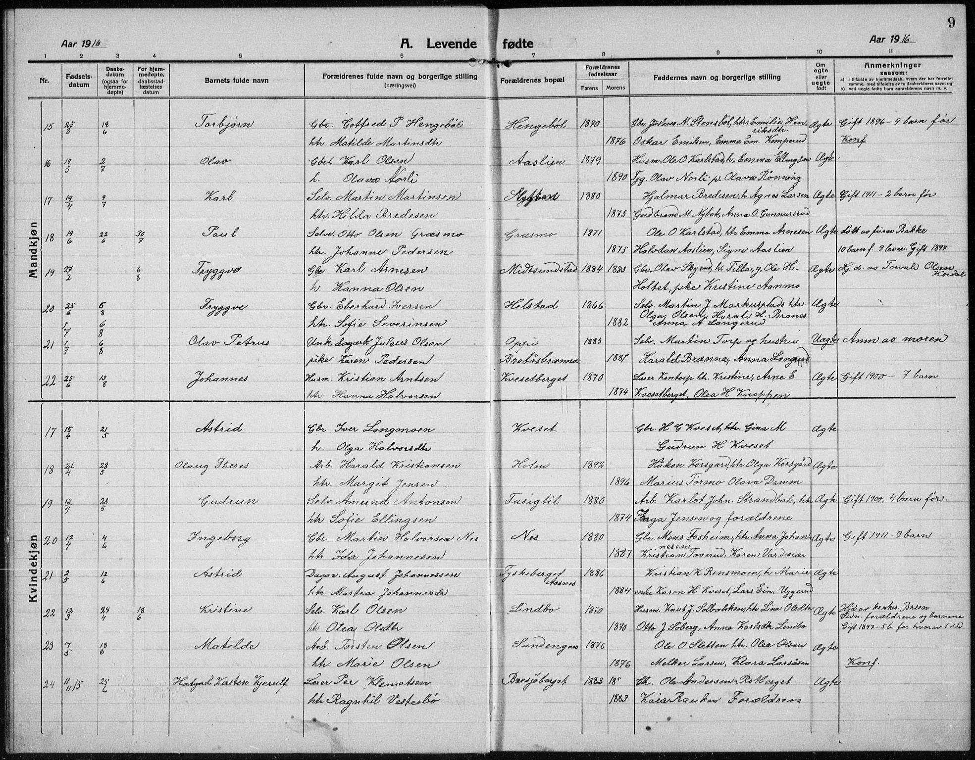 Hof prestekontor, AV/SAH-PREST-038/H/Ha/Hab/L0002: Parish register (copy) no. 2, 1915-1934, p. 9
