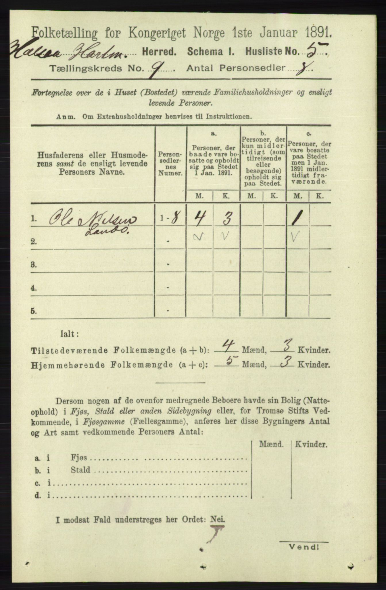 RA, 1891 census for 1019 Halse og Harkmark, 1891, p. 3581