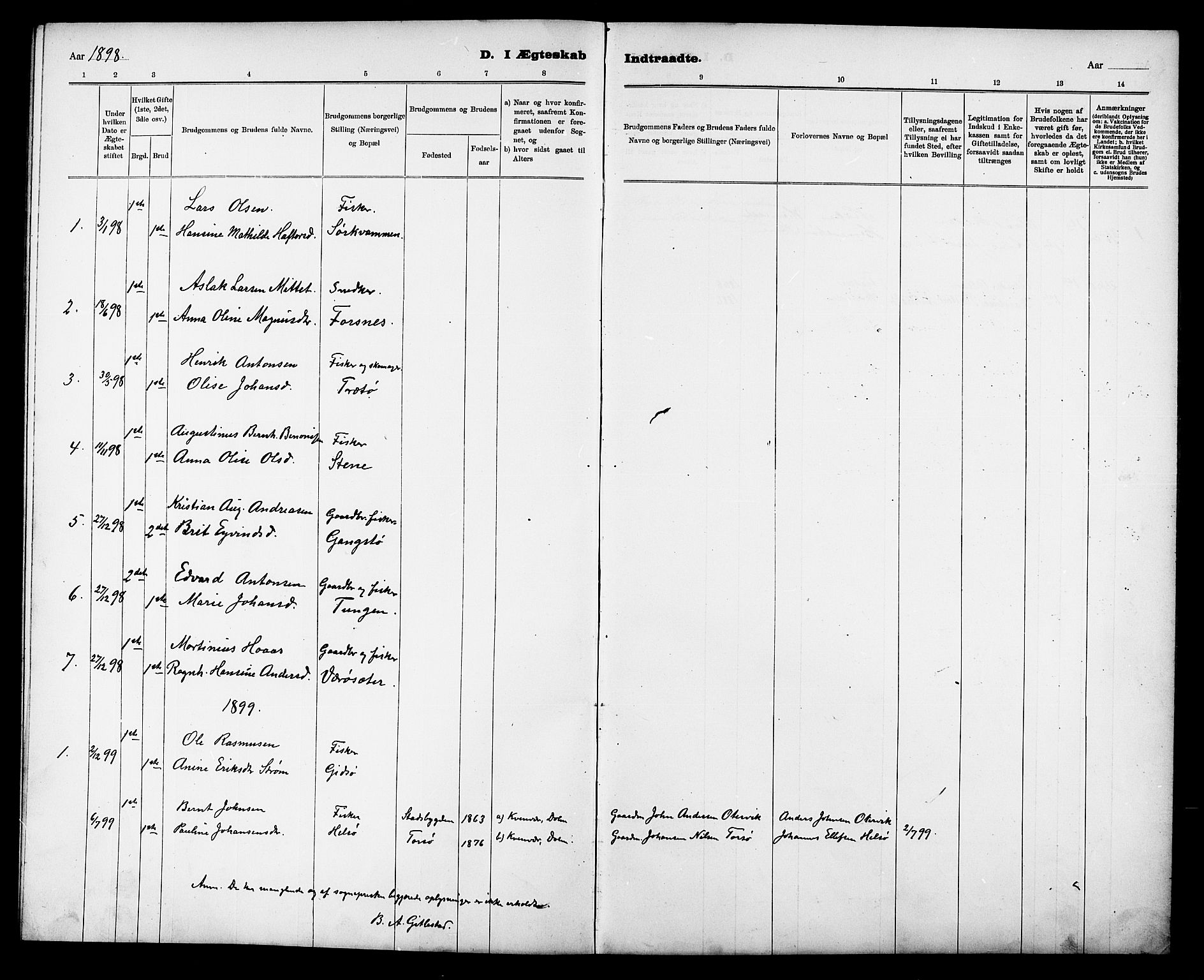 Ministerialprotokoller, klokkerbøker og fødselsregistre - Sør-Trøndelag, AV/SAT-A-1456/635/L0553: Parish register (copy) no. 635C01, 1898-1919