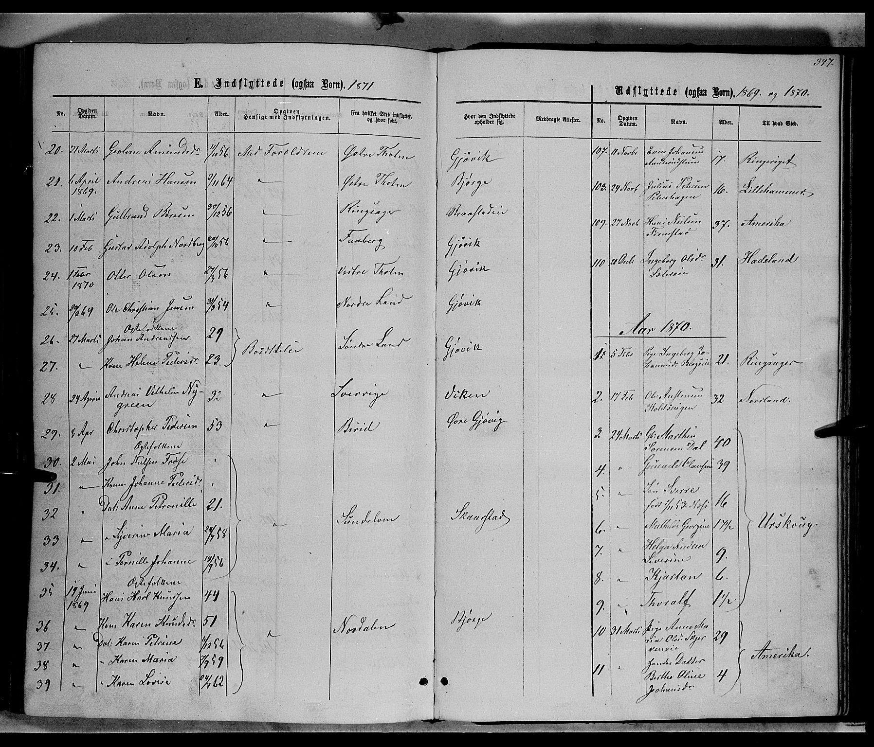 Vardal prestekontor, AV/SAH-PREST-100/H/Ha/Hab/L0006: Parish register (copy) no. 6, 1869-1881, p. 347