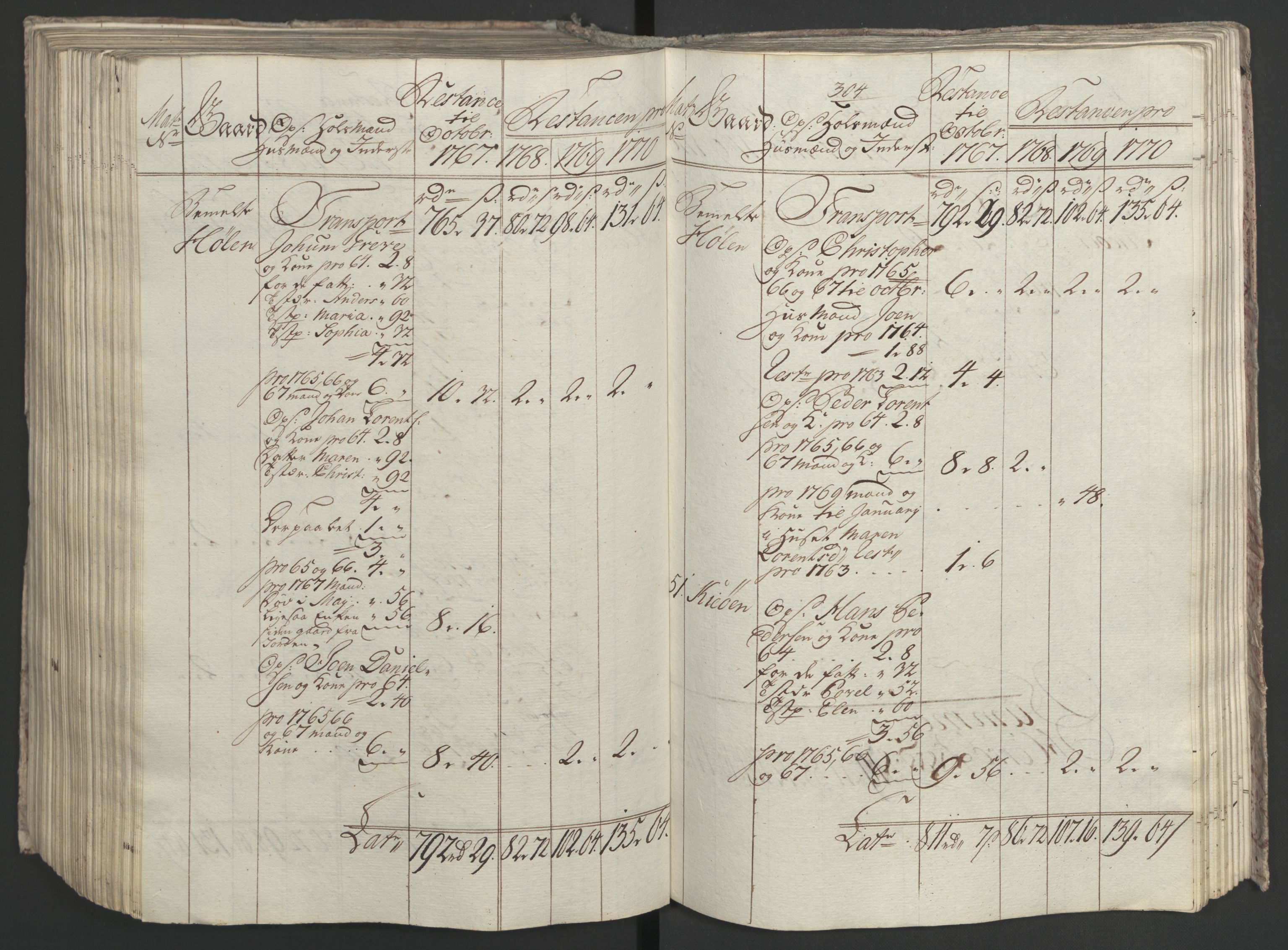 Rentekammeret inntil 1814, Realistisk ordnet avdeling, AV/RA-EA-4070/Ol/L0023: [Gg 10]: Ekstraskatten, 23.09.1762. Helgeland (restanseregister), 1767-1772, p. 563