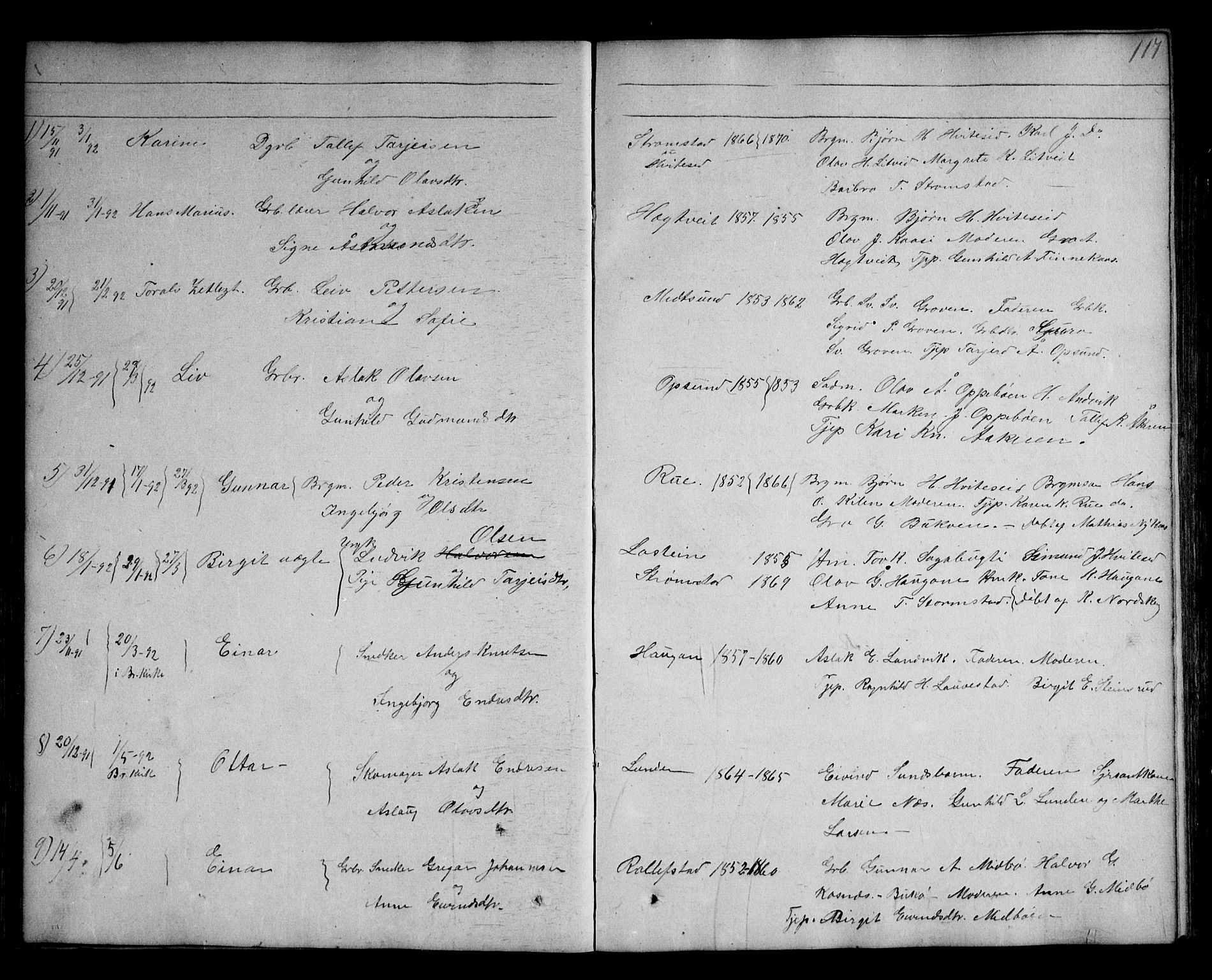 Kviteseid kirkebøker, SAKO/A-276/G/Ga/L0001: Parish register (copy) no. I 1, 1850-1893, p. 117