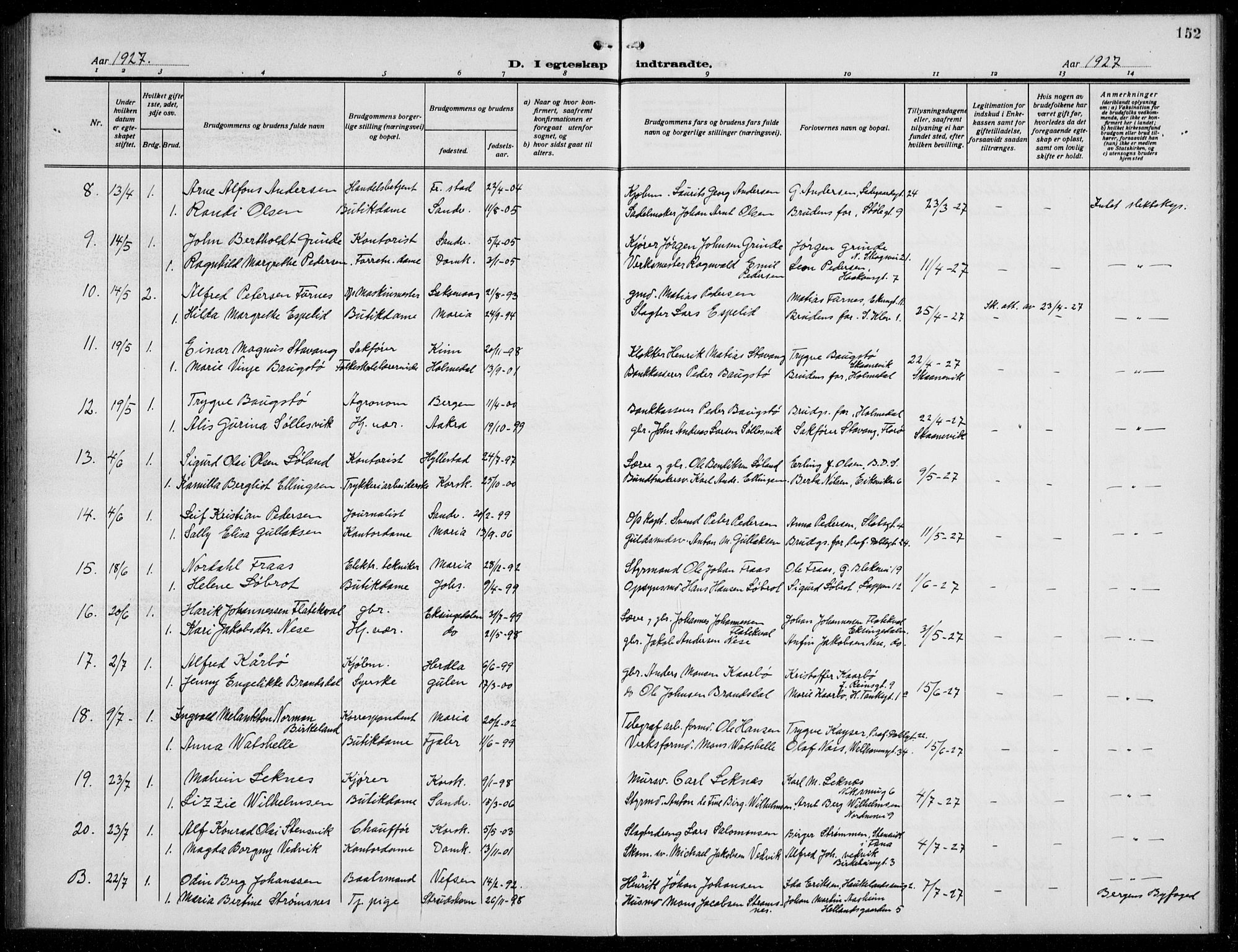 Mariakirken Sokneprestembete, AV/SAB-A-76901/H/Hab/L0010: Parish register (copy) no. A 10, 1920-1937, p. 152