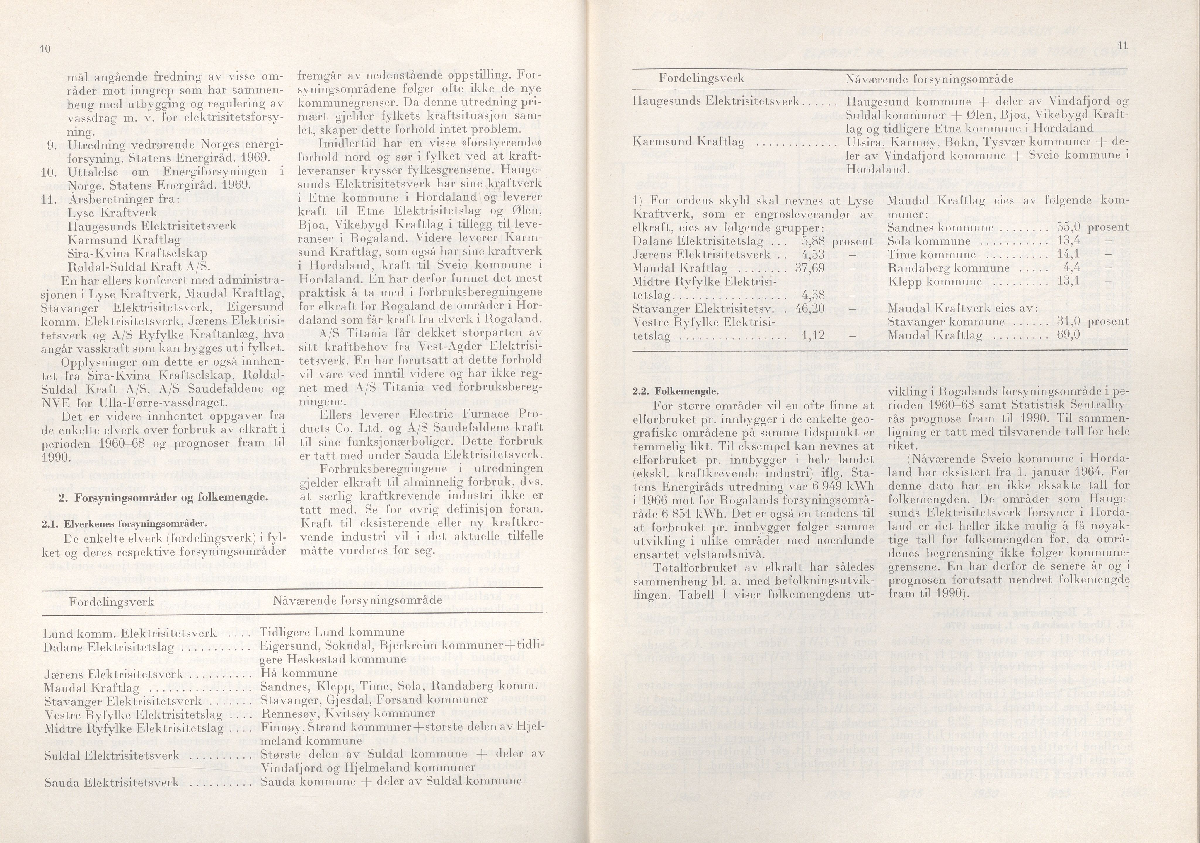 Rogaland fylkeskommune - Fylkesrådmannen , IKAR/A-900/A/Aa/Aaa/L0090: Møtebok , 1970, p. 10-11