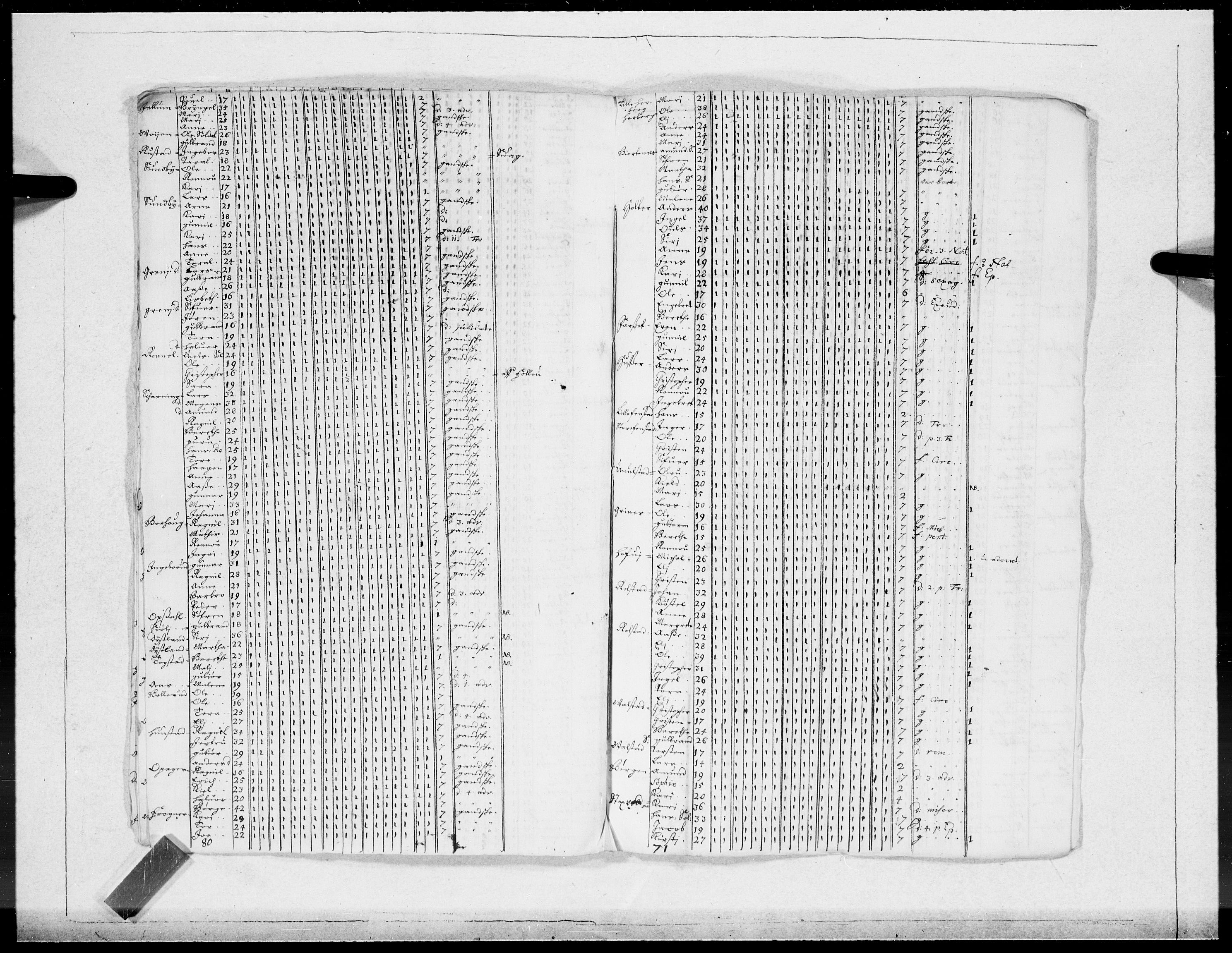 Danske Kanselli 1572-1799, AV/RA-EA-3023/F/Fc/Fcc/Fcca/L0063: Norske innlegg 1572-1799, 1707, p. 375