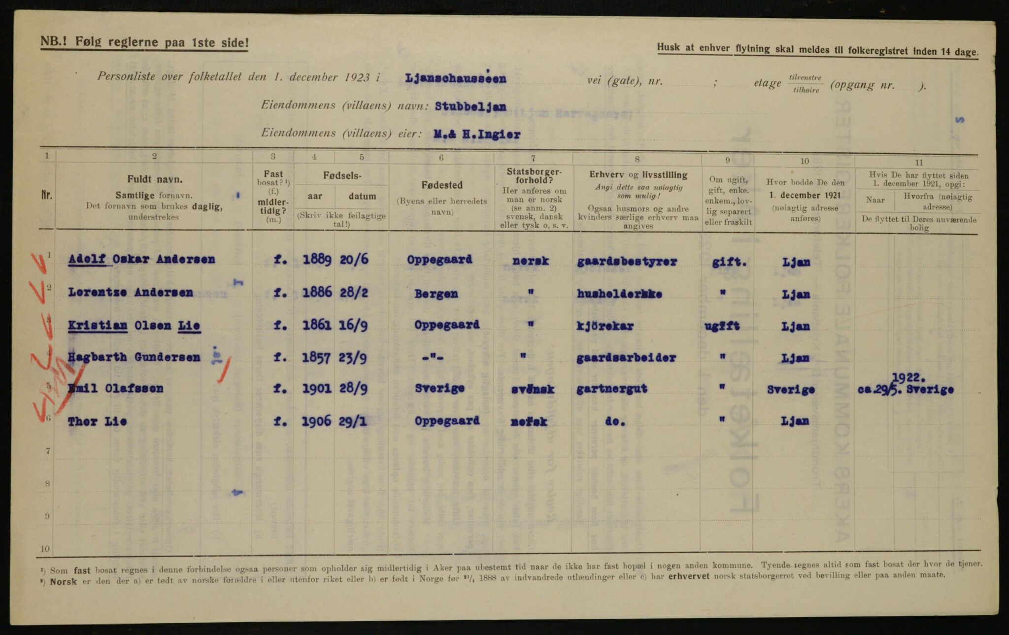 , Municipal Census 1923 for Aker, 1923, p. 41973