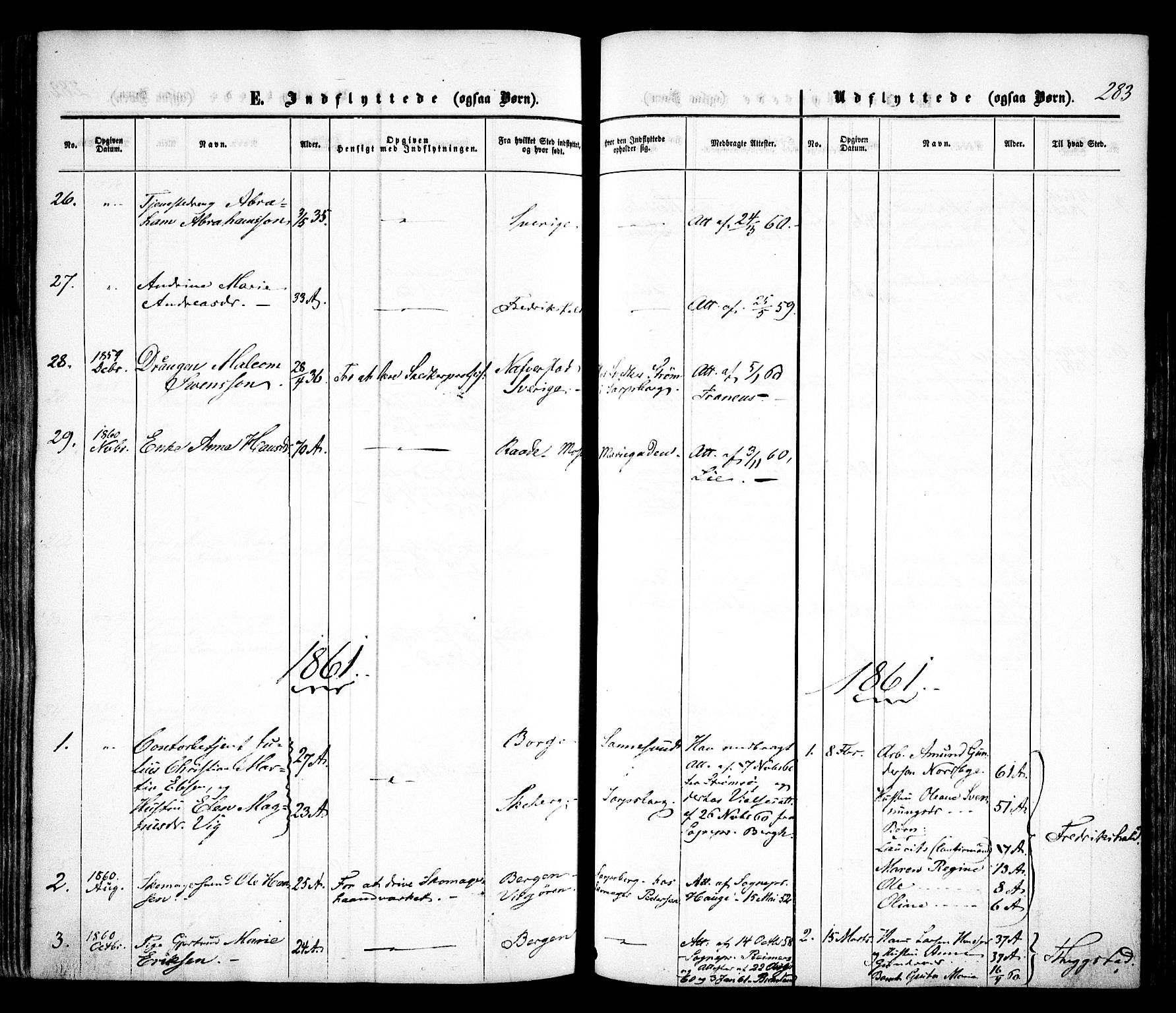 Sarpsborg prestekontor Kirkebøker, AV/SAO-A-2006/F/Fa/L0001: Parish register (official) no. 1, 1859-1868, p. 283