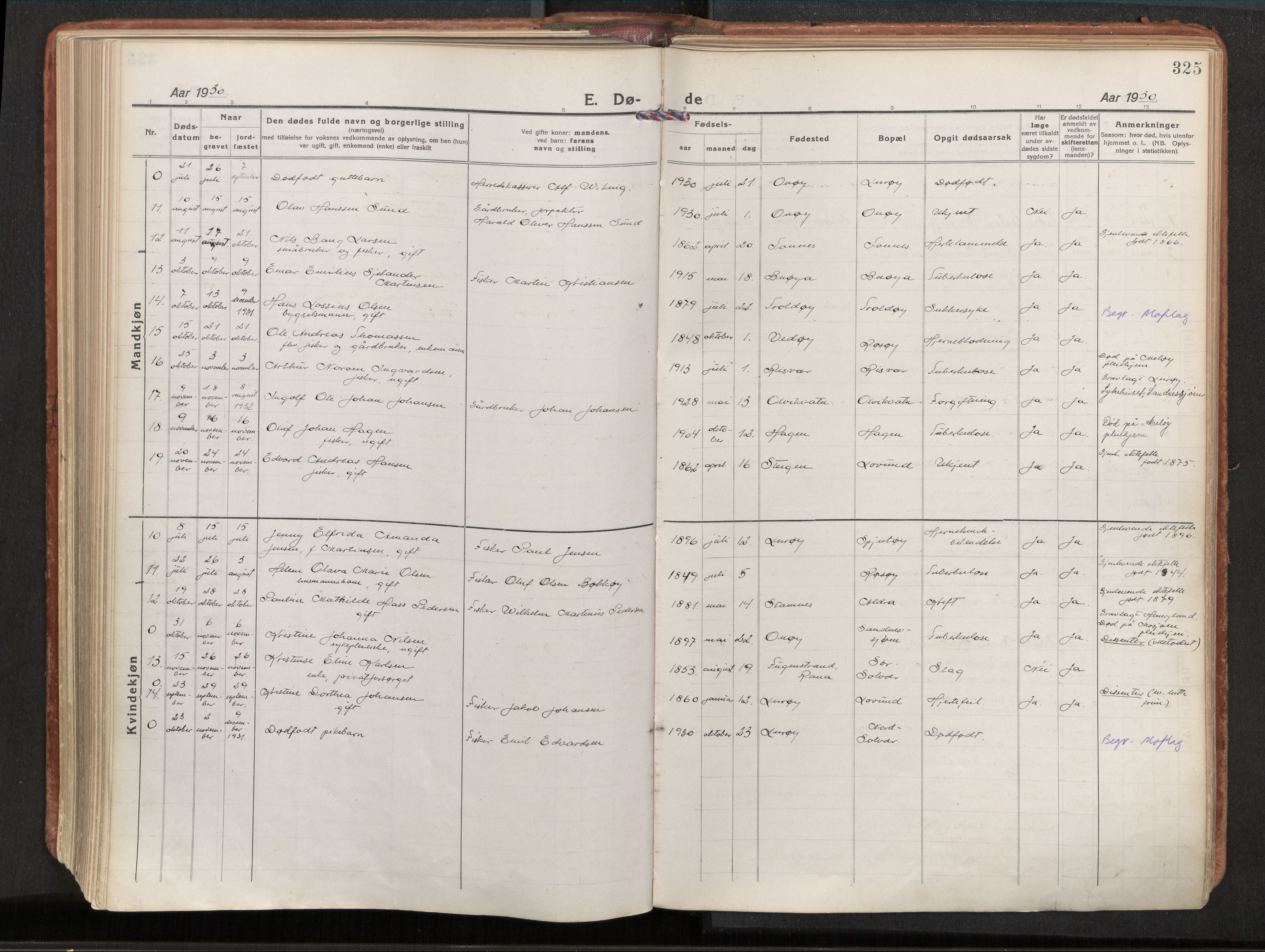 Ministerialprotokoller, klokkerbøker og fødselsregistre - Nordland, AV/SAT-A-1459/839/L0570: Parish register (official) no. 839A07, 1923-1942, p. 325