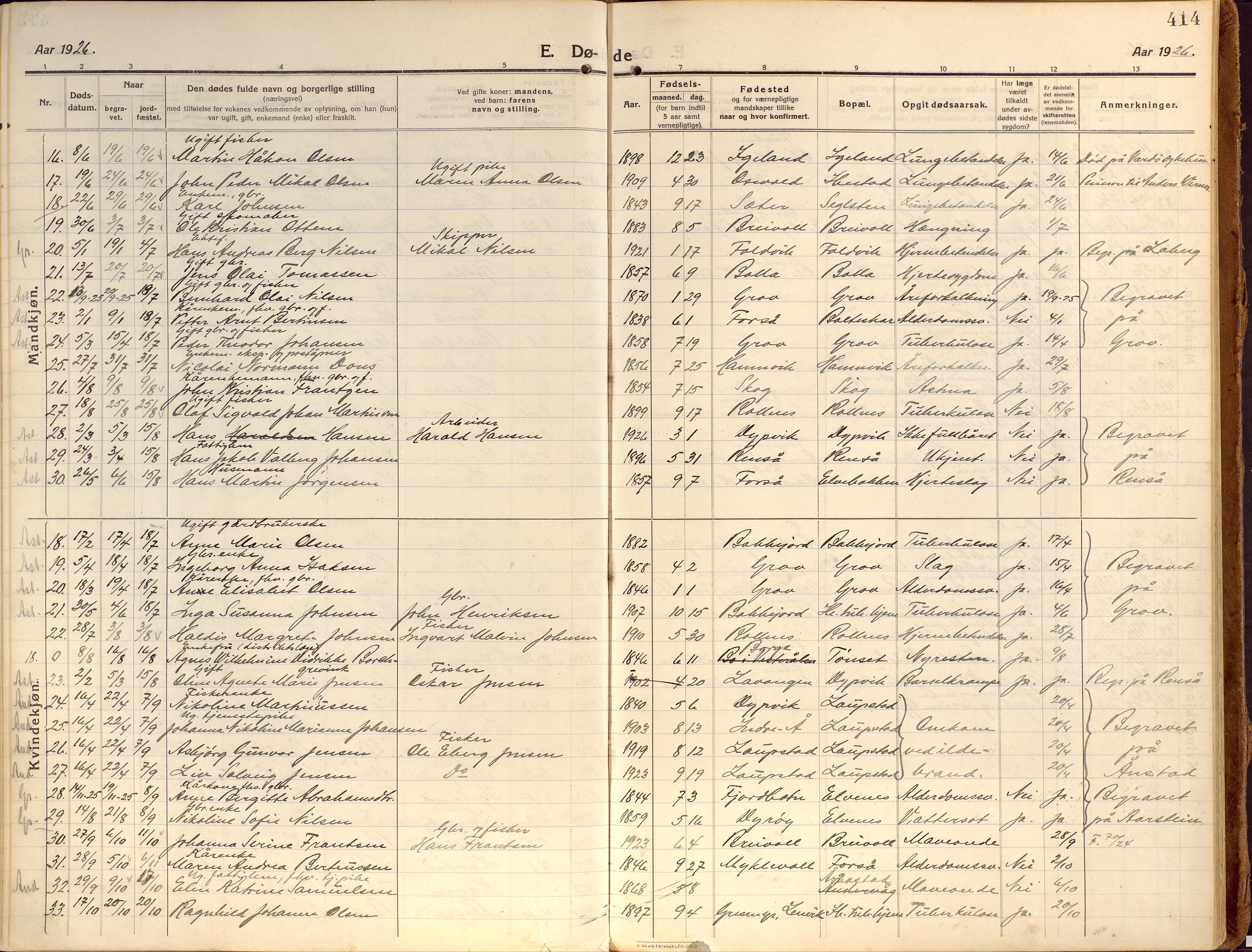 Ibestad sokneprestembete, SATØ/S-0077/H/Ha/Haa/L0018kirke: Parish register (official) no. 18, 1915-1929, p. 414