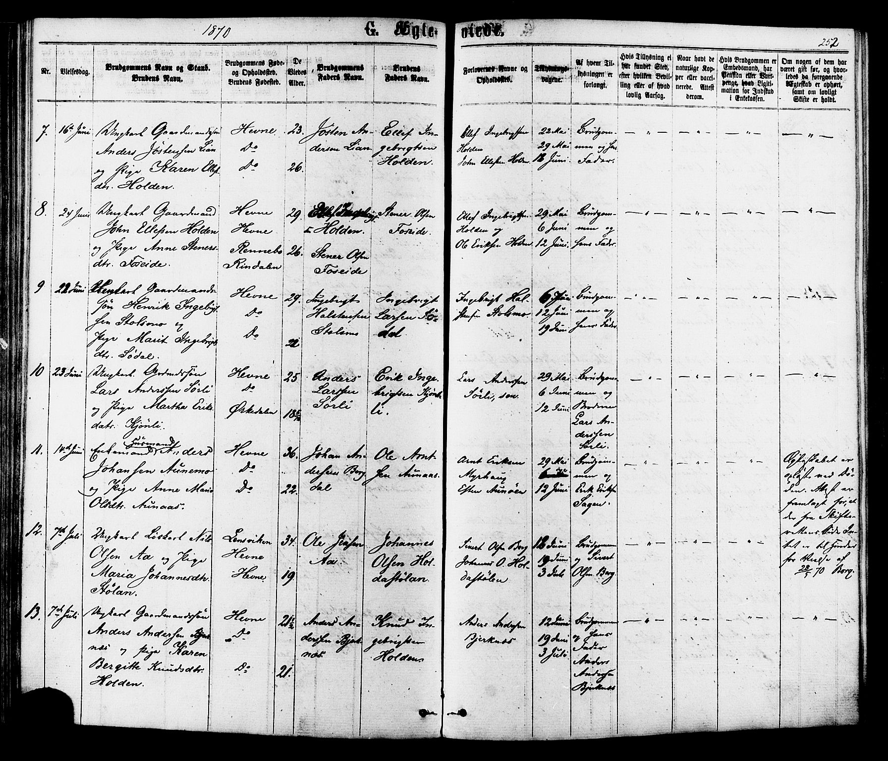 Ministerialprotokoller, klokkerbøker og fødselsregistre - Sør-Trøndelag, SAT/A-1456/630/L0495: Parish register (official) no. 630A08, 1868-1878, p. 252