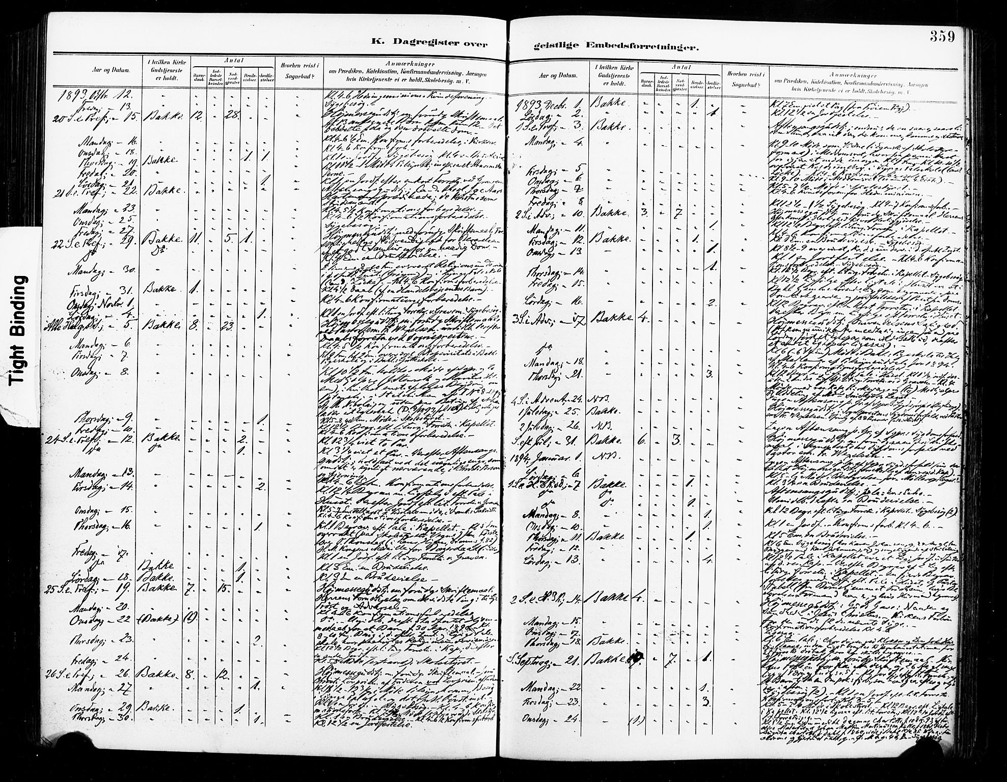 Ministerialprotokoller, klokkerbøker og fødselsregistre - Sør-Trøndelag, SAT/A-1456/604/L0198: Parish register (official) no. 604A19, 1893-1900, p. 359