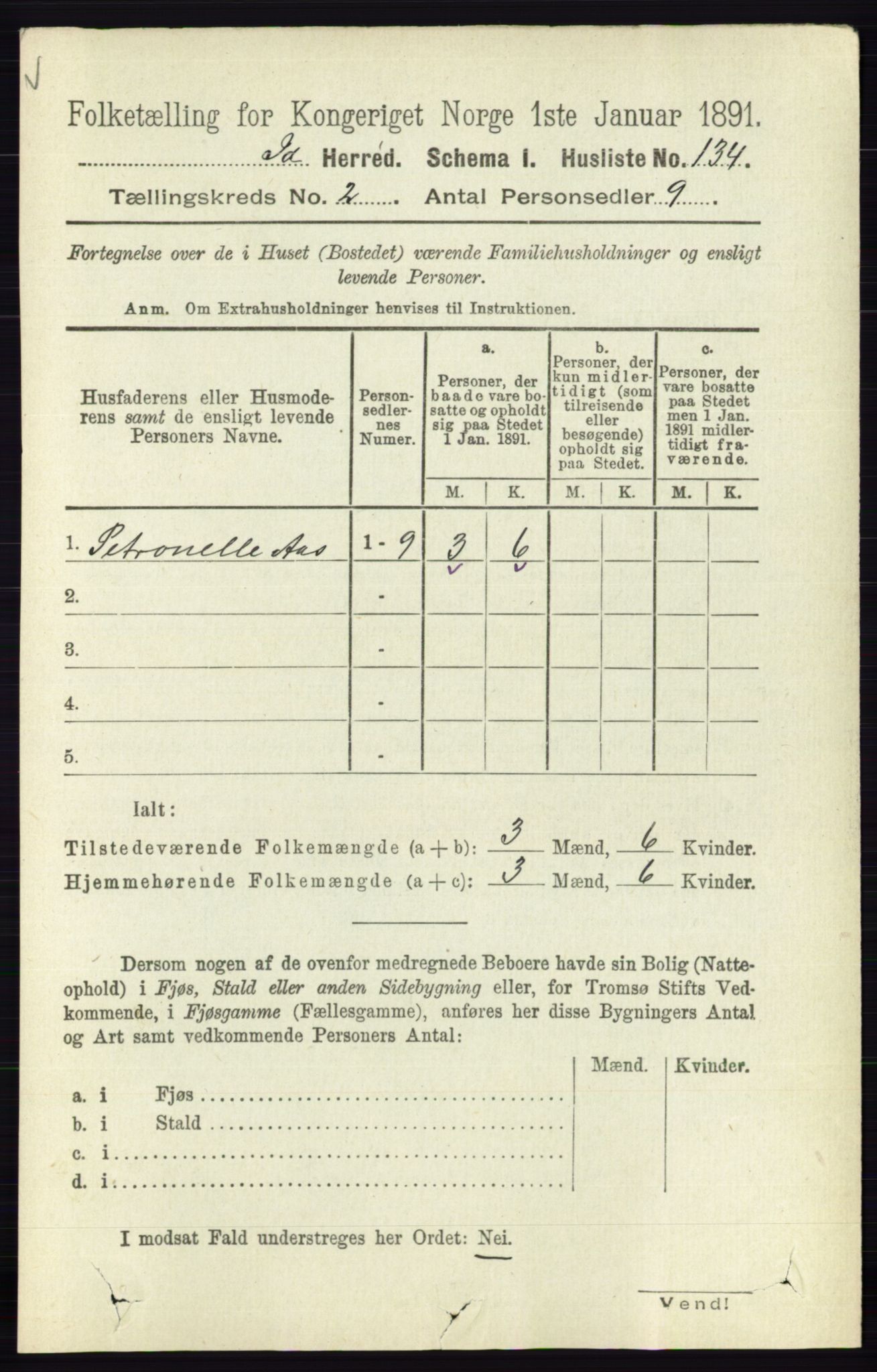 RA, 1891 census for 0117 Idd, 1891, p. 1175