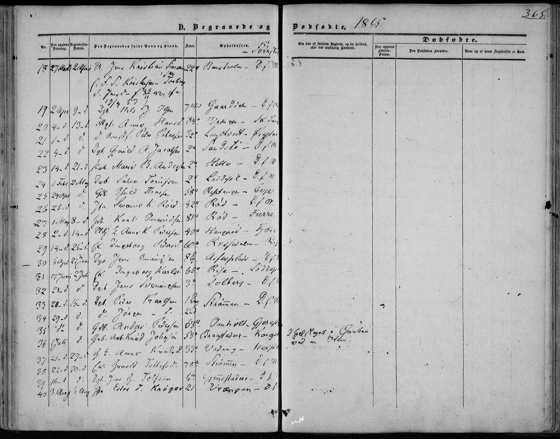 Øyestad sokneprestkontor, SAK/1111-0049/F/Fa/L0015: Parish register (official) no. A 15, 1857-1873, p. 365