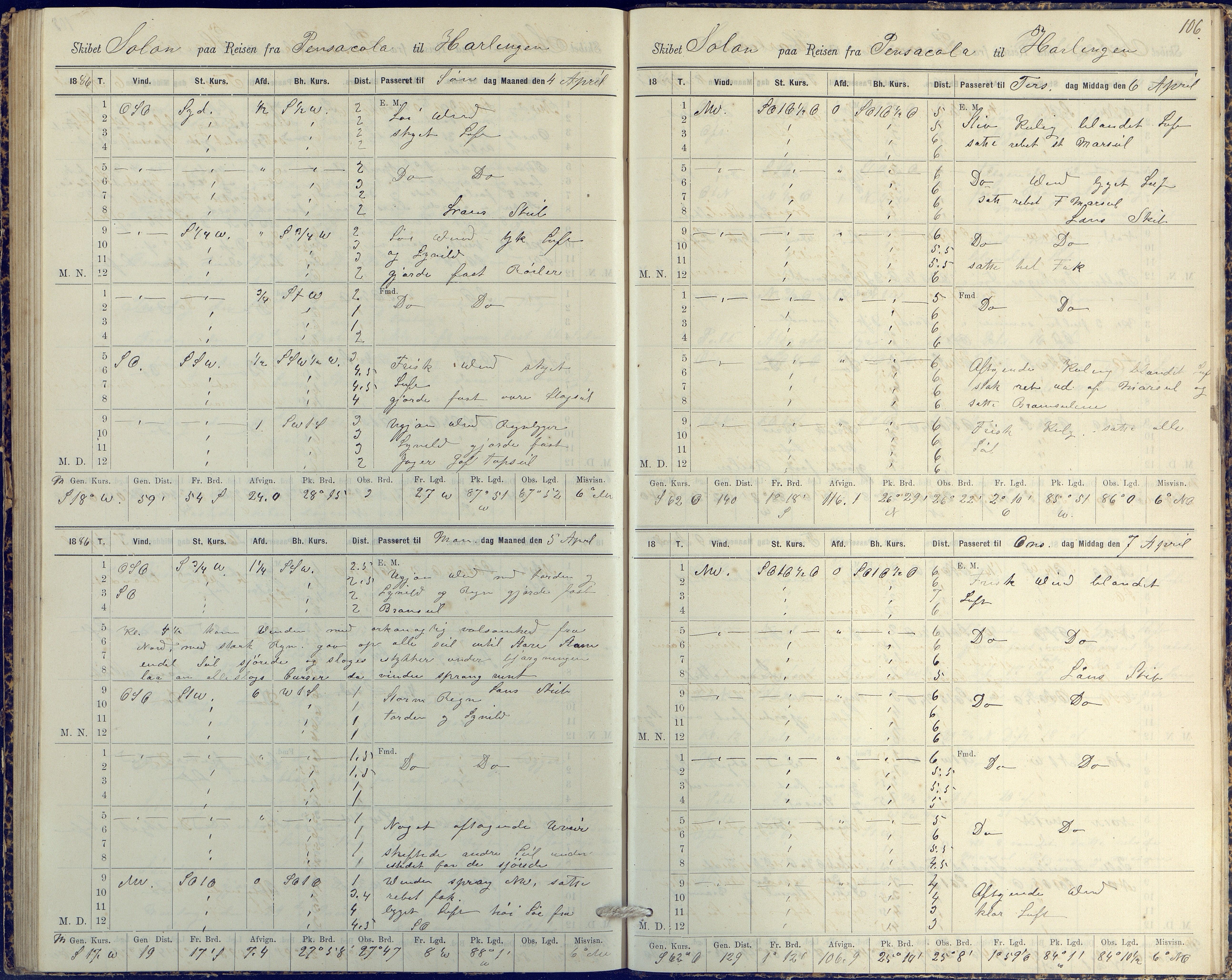 Fartøysarkivet, AAKS/PA-1934/F/L0331/0003: Solon (fregatt) / Solon (fregatt) skipsjournal 1884-1885, 1884-1885, p. 106