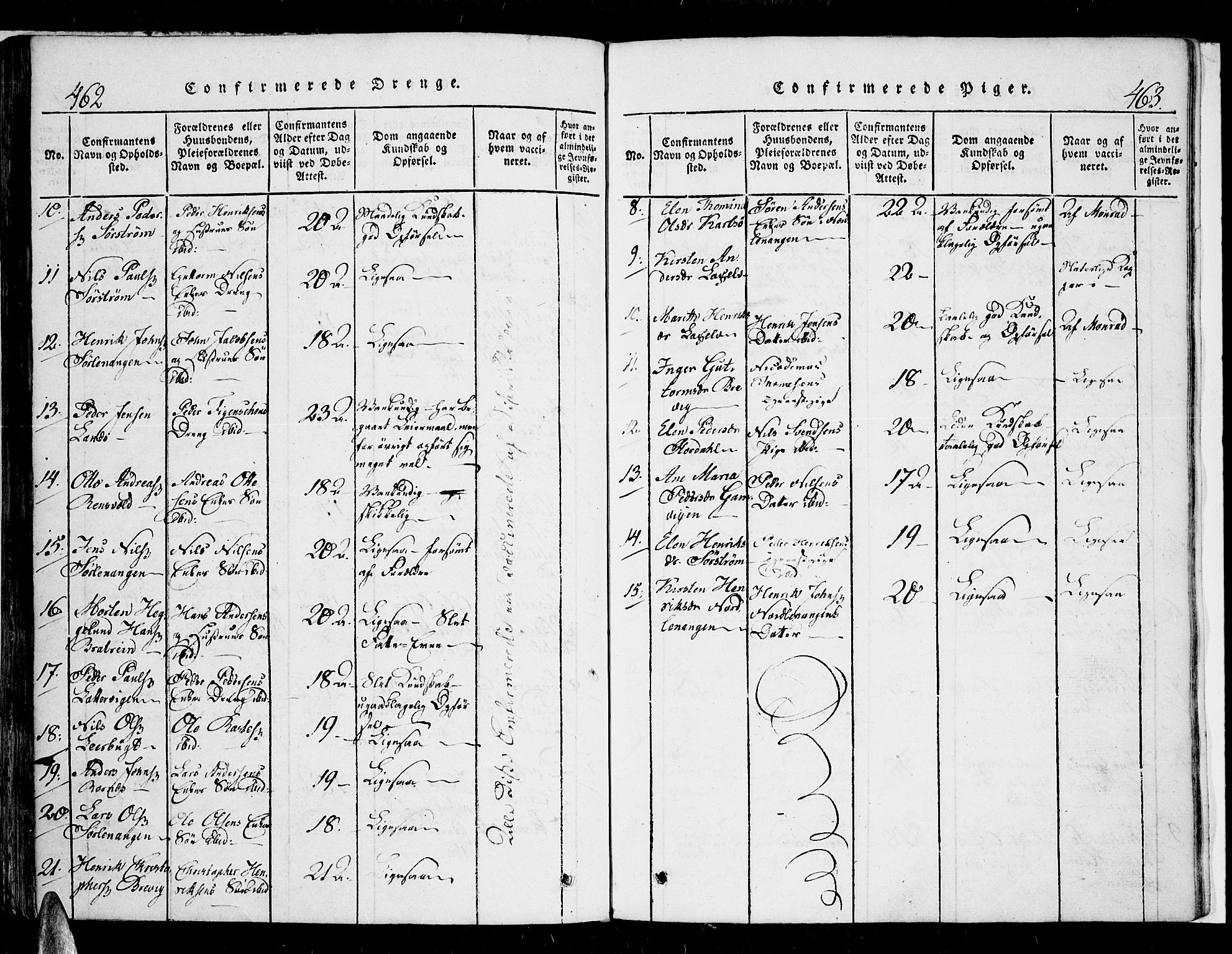Karlsøy sokneprestembete, SATØ/S-1299/H/Ha/Haa/L0002kirke: Parish register (official) no. 2, 1823-1842, p. 462-463