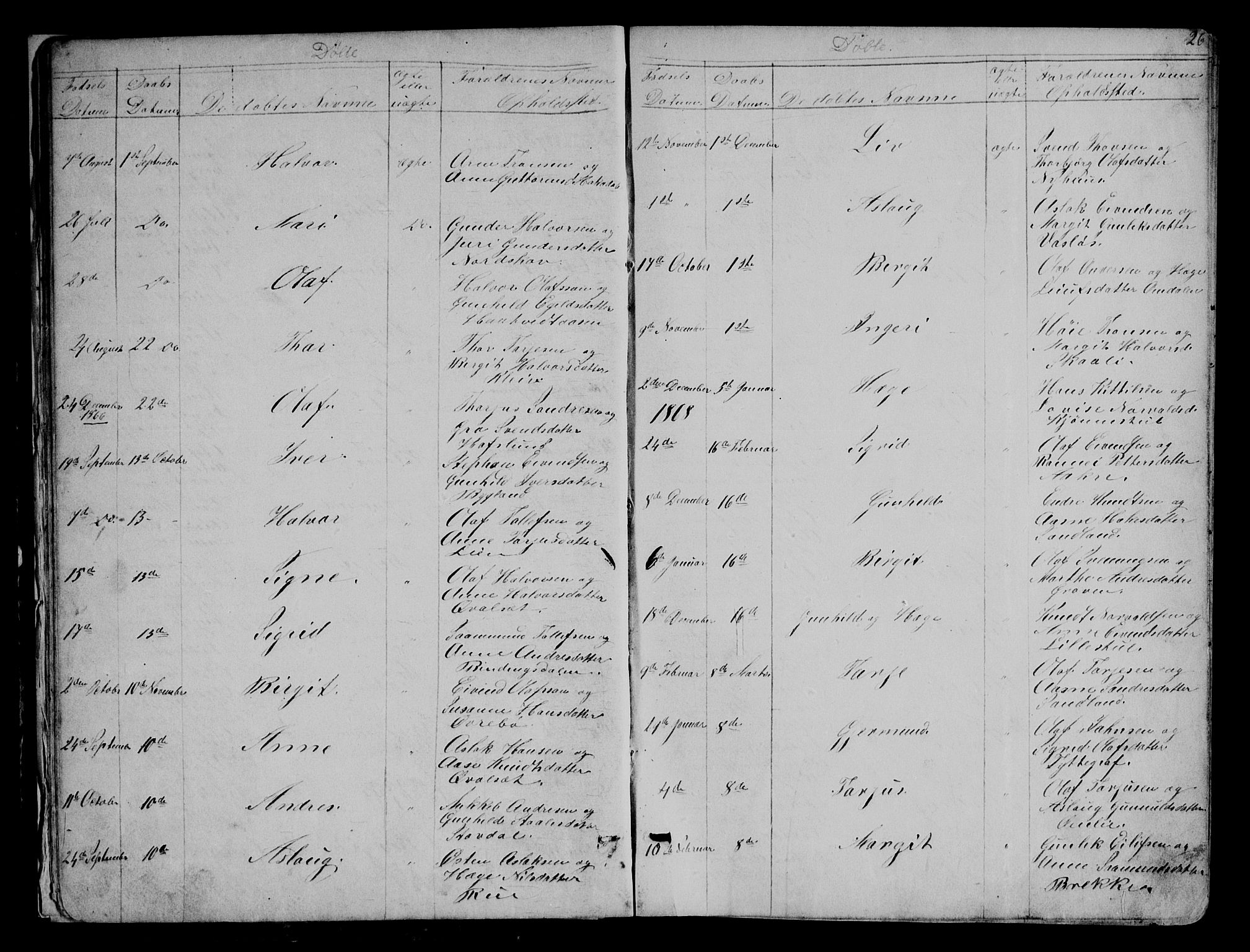 Kviteseid kirkebøker, SAKO/A-276/G/Gb/L0002: Parish register (copy) no. II 2, 1850-1892, p. 26