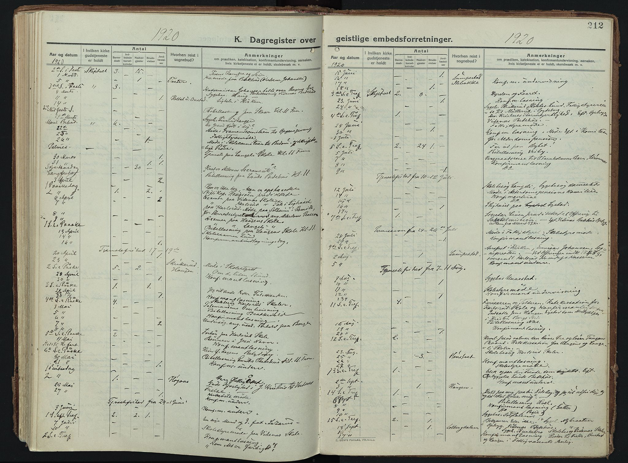 Skiptvet prestekontor Kirkebøker, SAO/A-20009/F/Fa/L0012: Parish register (official) no. 12, 1913-1924, p. 212