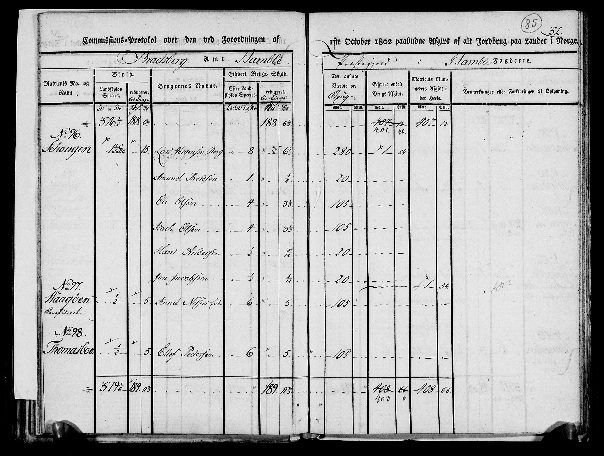 Rentekammeret inntil 1814, Realistisk ordnet avdeling, AV/RA-EA-4070/N/Ne/Nea/L0068: og 0069: Nedre Telemarken og Bamble fogderi. Kommisjonsprotokoll for Drangedal, Sannidal, Bamble og Eidanger prestegjeld., 1803, p. 90