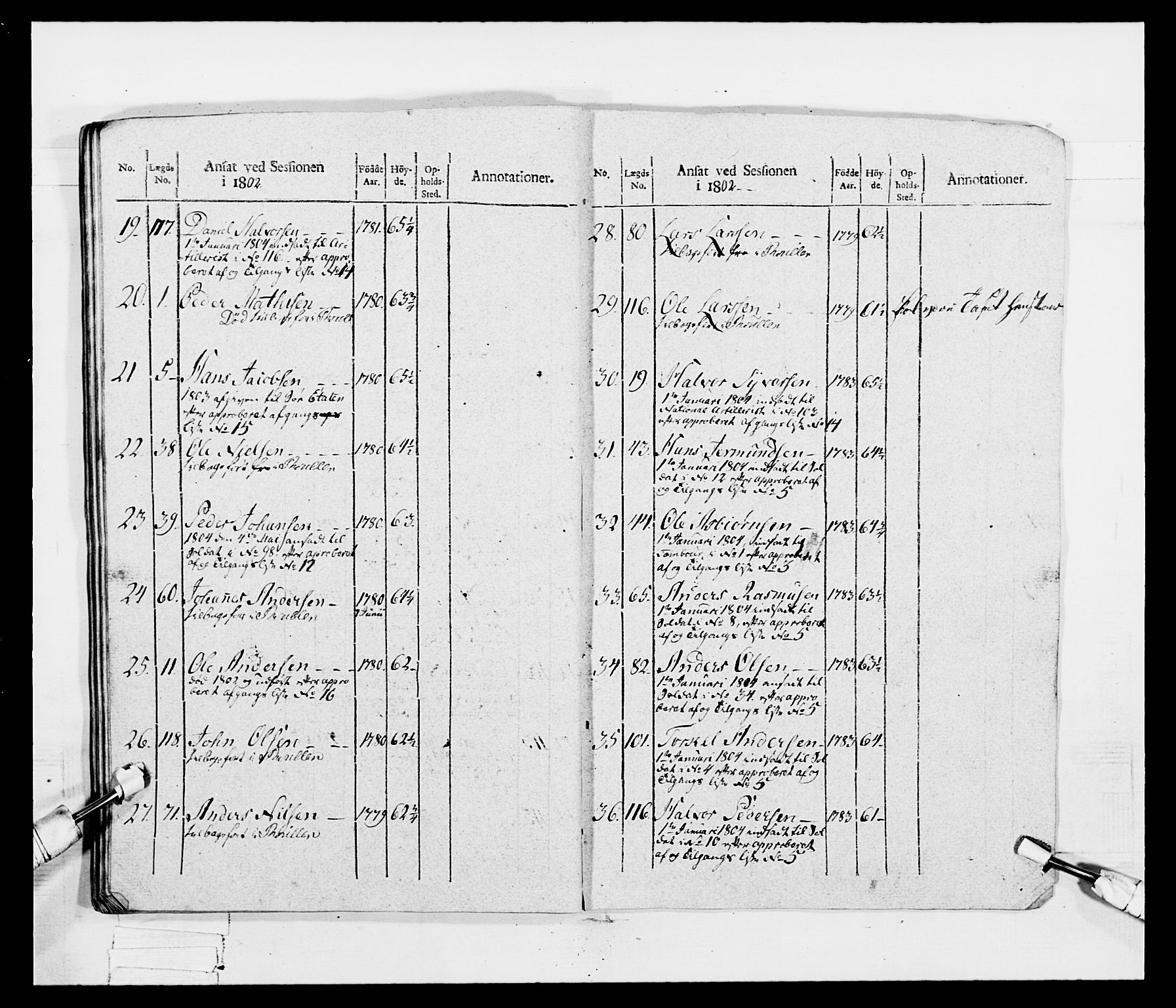 Generalitets- og kommissariatskollegiet, Det kongelige norske kommissariatskollegium, AV/RA-EA-5420/E/Eh/L0047: 2. Akershusiske nasjonale infanteriregiment, 1791-1810, p. 189