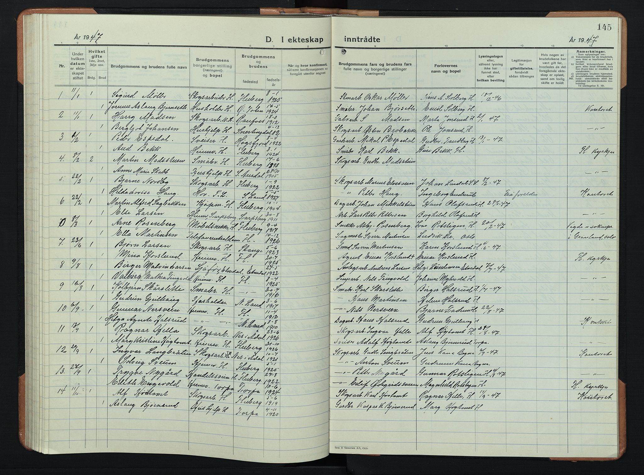 Søndre Land prestekontor, AV/SAH-PREST-122/L/L0008: Parish register (copy) no. 8, 1926-1950, p. 145
