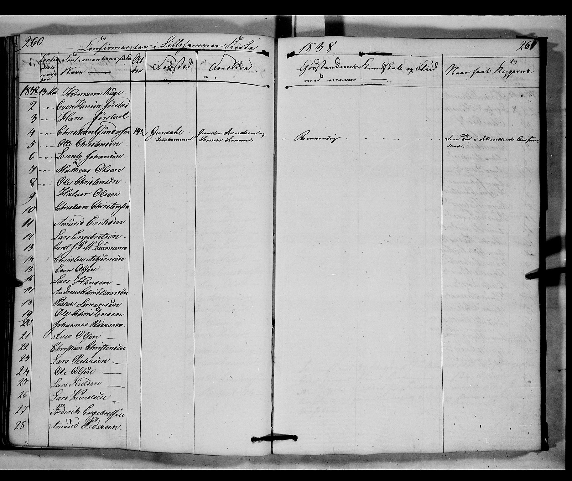 Fåberg prestekontor, AV/SAH-PREST-086/H/Ha/Hab/L0006: Parish register (copy) no. 6, 1837-1855, p. 260-261