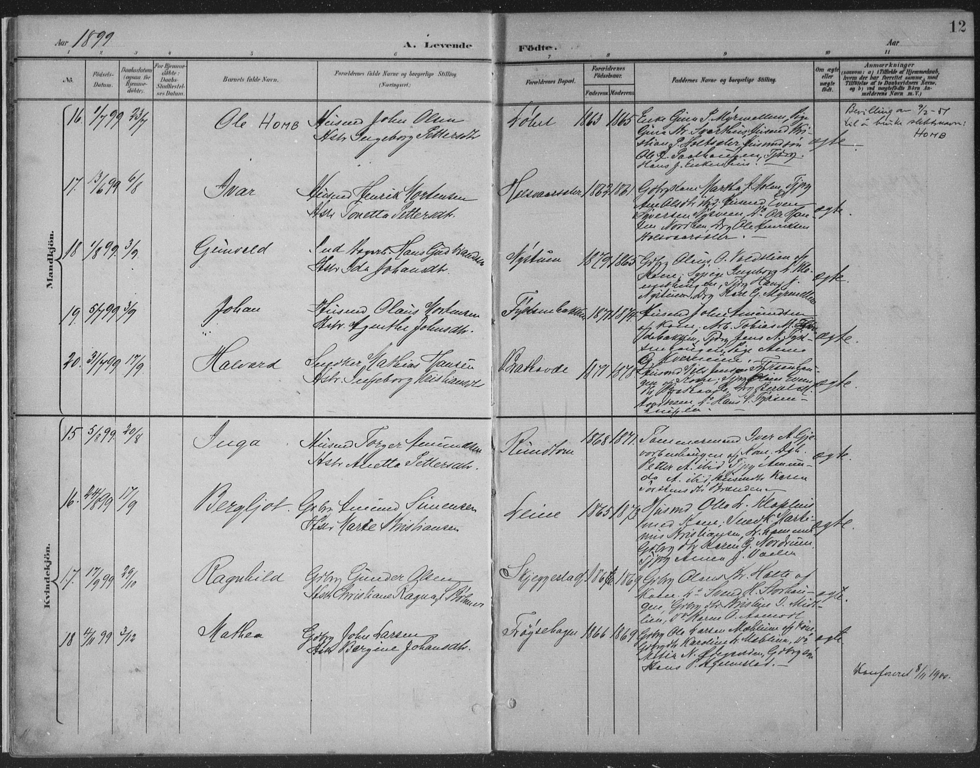 Østre Gausdal prestekontor, AV/SAH-PREST-092/H/Ha/Haa/L0004: Parish register (official) no. 4, 1898-1914, p. 12