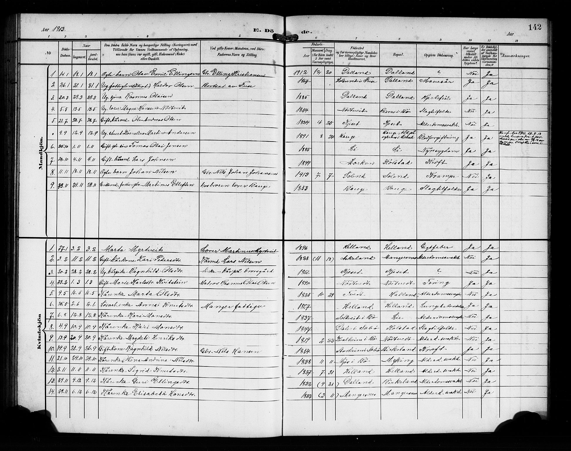Manger sokneprestembete, SAB/A-76801/H/Hab: Parish register (copy) no. A 2, 1902-1923, p. 142