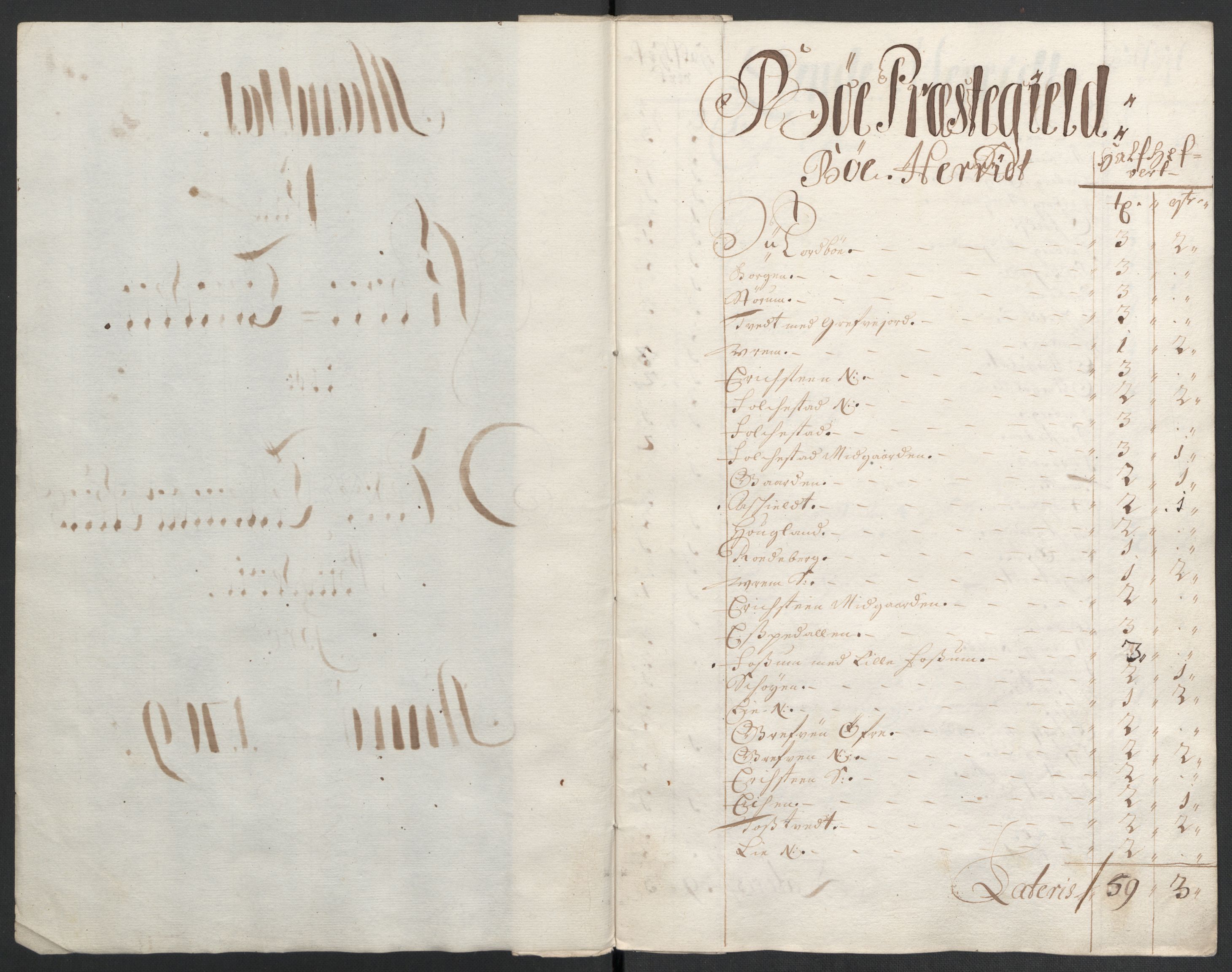 Rentekammeret inntil 1814, Reviderte regnskaper, Fogderegnskap, RA/EA-4092/R36/L2118: Fogderegnskap Øvre og Nedre Telemark og Bamble, 1708-1709, p. 174