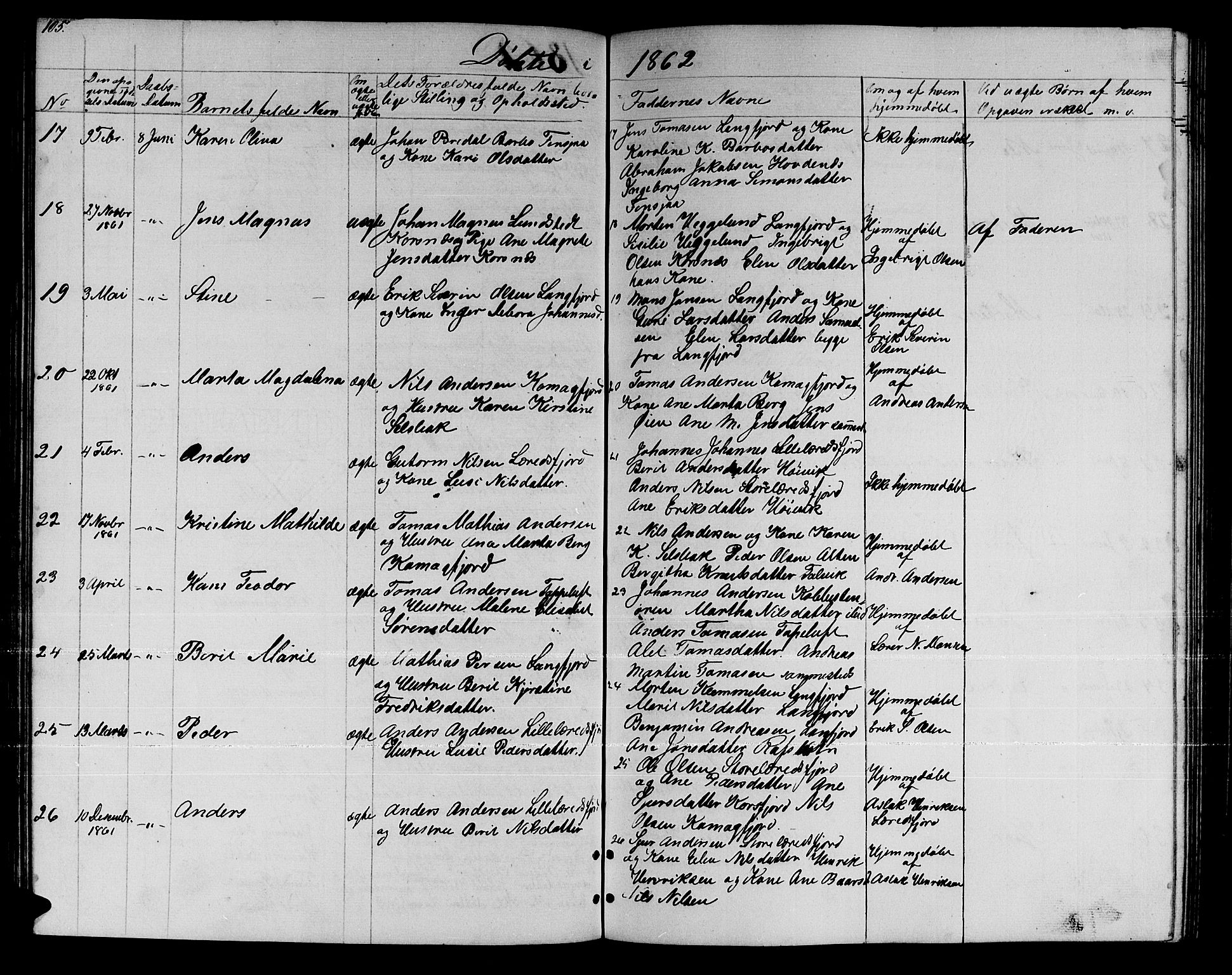 Talvik sokneprestkontor, AV/SATØ-S-1337/H/Hb/L0001klokker: Parish register (copy) no. 1, 1847-1863, p. 105