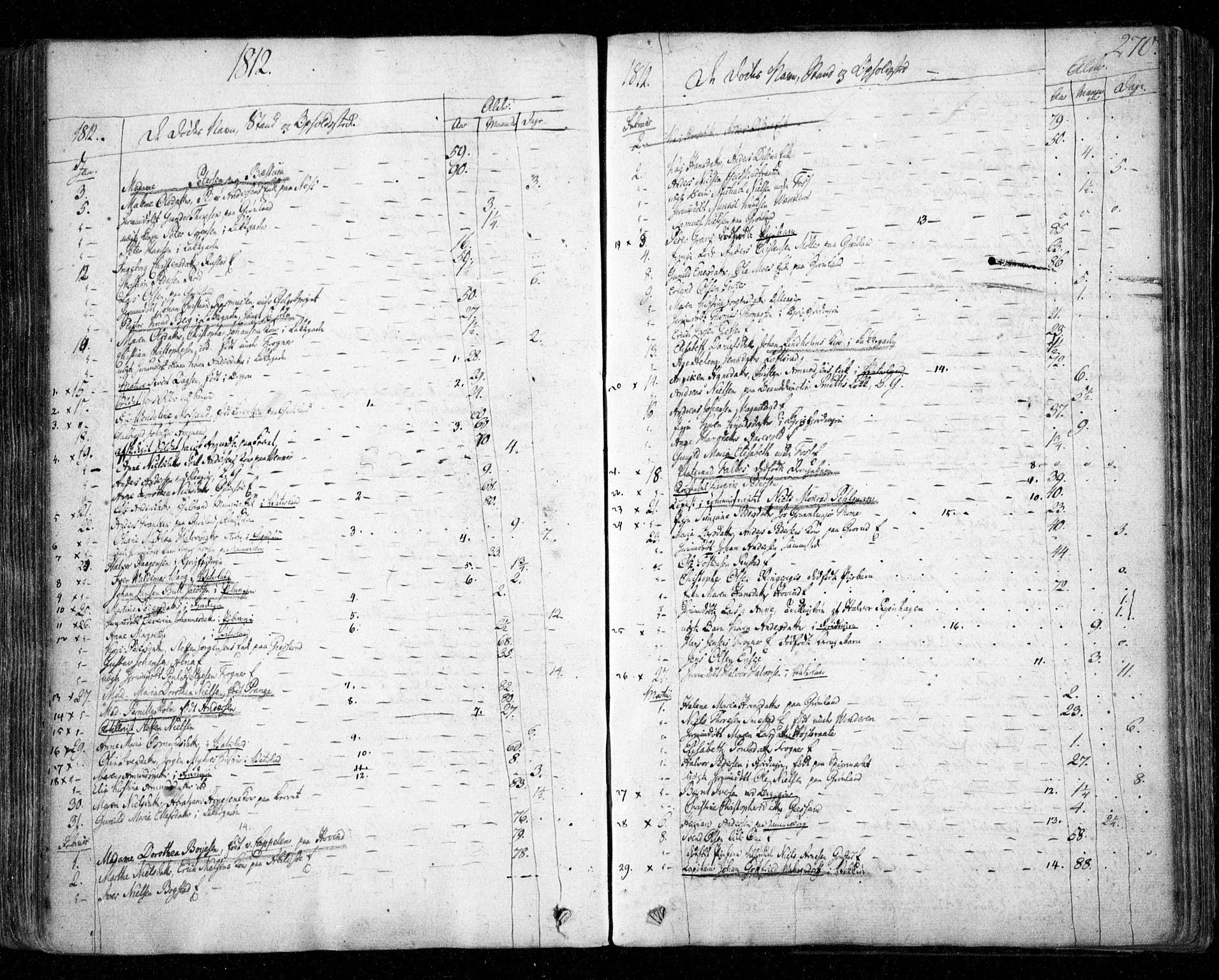Aker prestekontor kirkebøker, SAO/A-10861/F/L0011: Parish register (official) no. 11, 1810-1819, p. 270