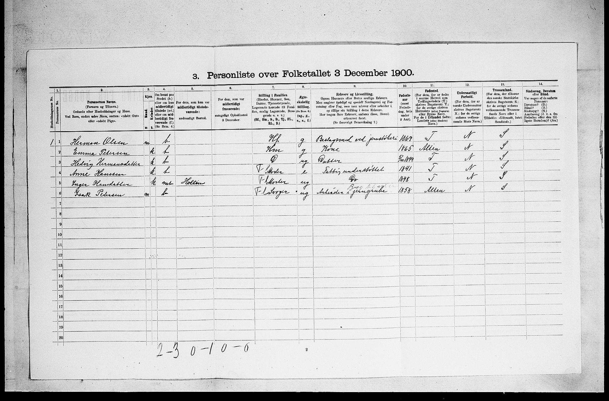 SAKO, 1900 census for Holla, 1900, p. 455