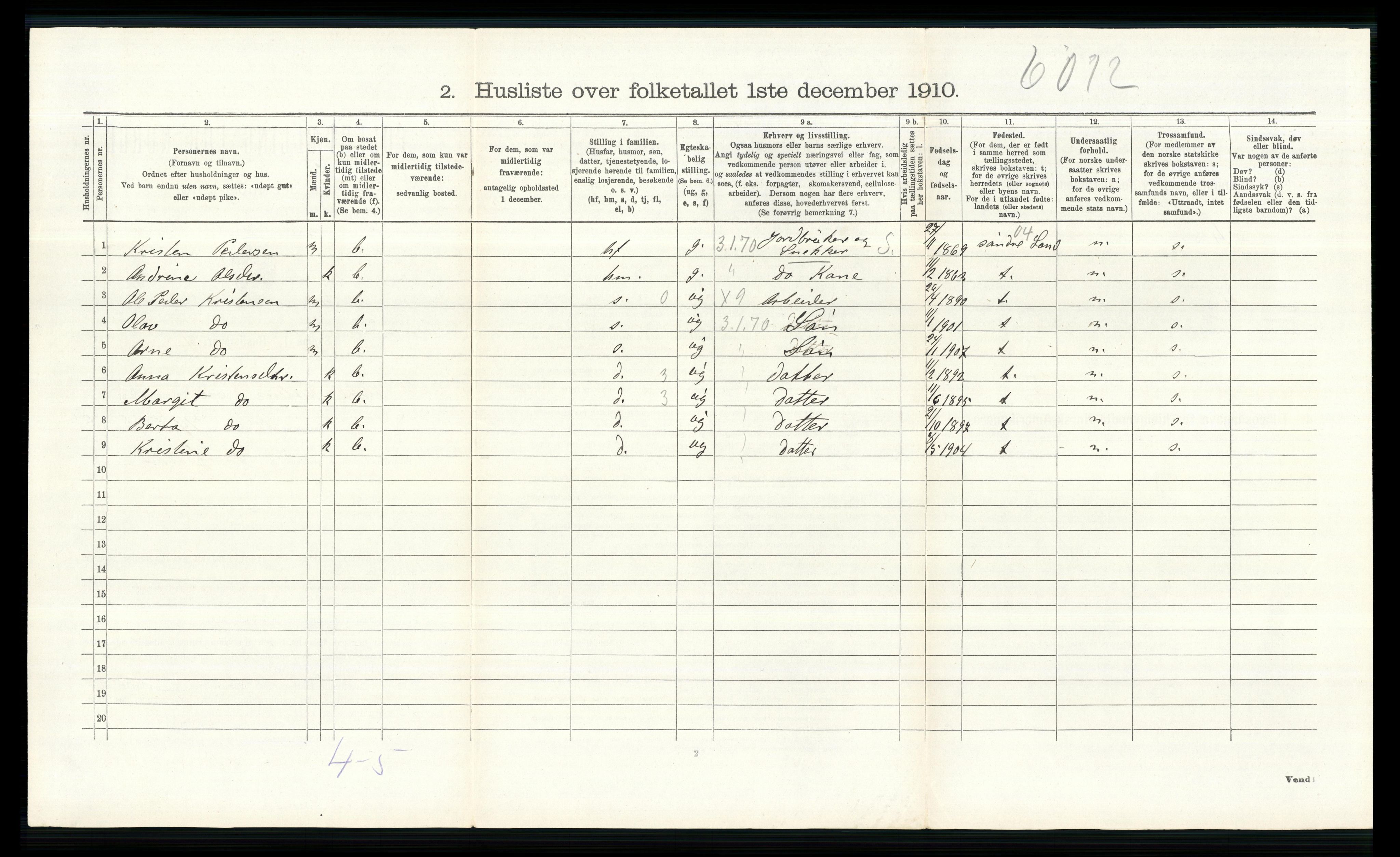 RA, 1910 census for Vestre Toten, 1910, p. 1012