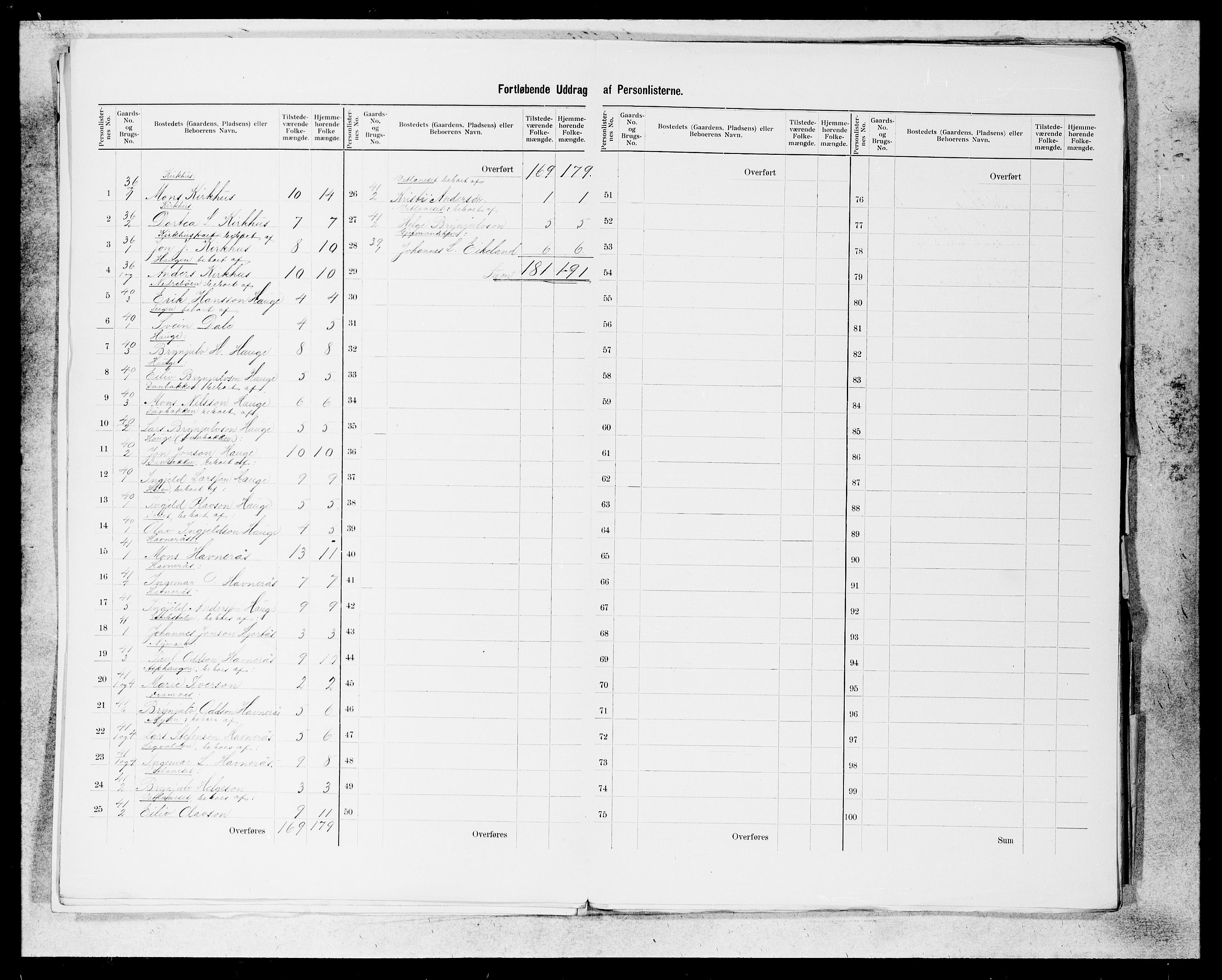 SAB, 1900 census for Kvinnherad, 1900, p. 10