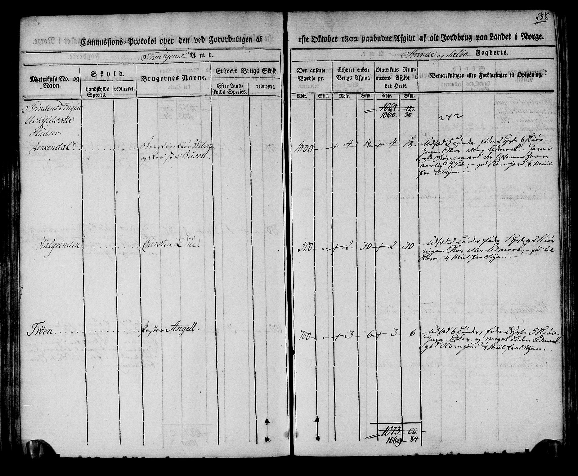 Rentekammeret inntil 1814, Realistisk ordnet avdeling, AV/RA-EA-4070/N/Ne/Nea/L0140: Strinda og Selbu fogderi. Kommisjonsprotokoll, 1803, p. 256