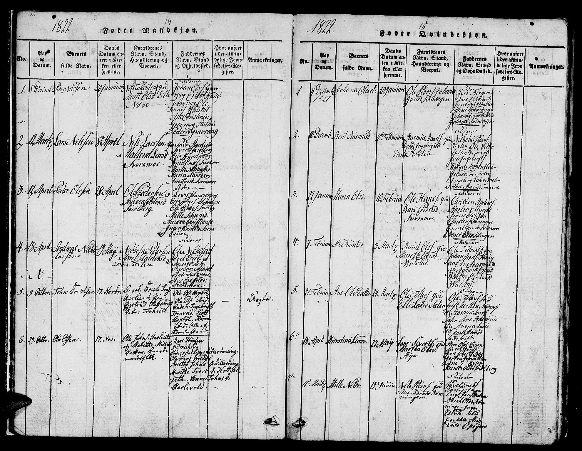 Ministerialprotokoller, klokkerbøker og fødselsregistre - Sør-Trøndelag, SAT/A-1456/671/L0842: Parish register (copy) no. 671C01, 1816-1867, p. 14-15
