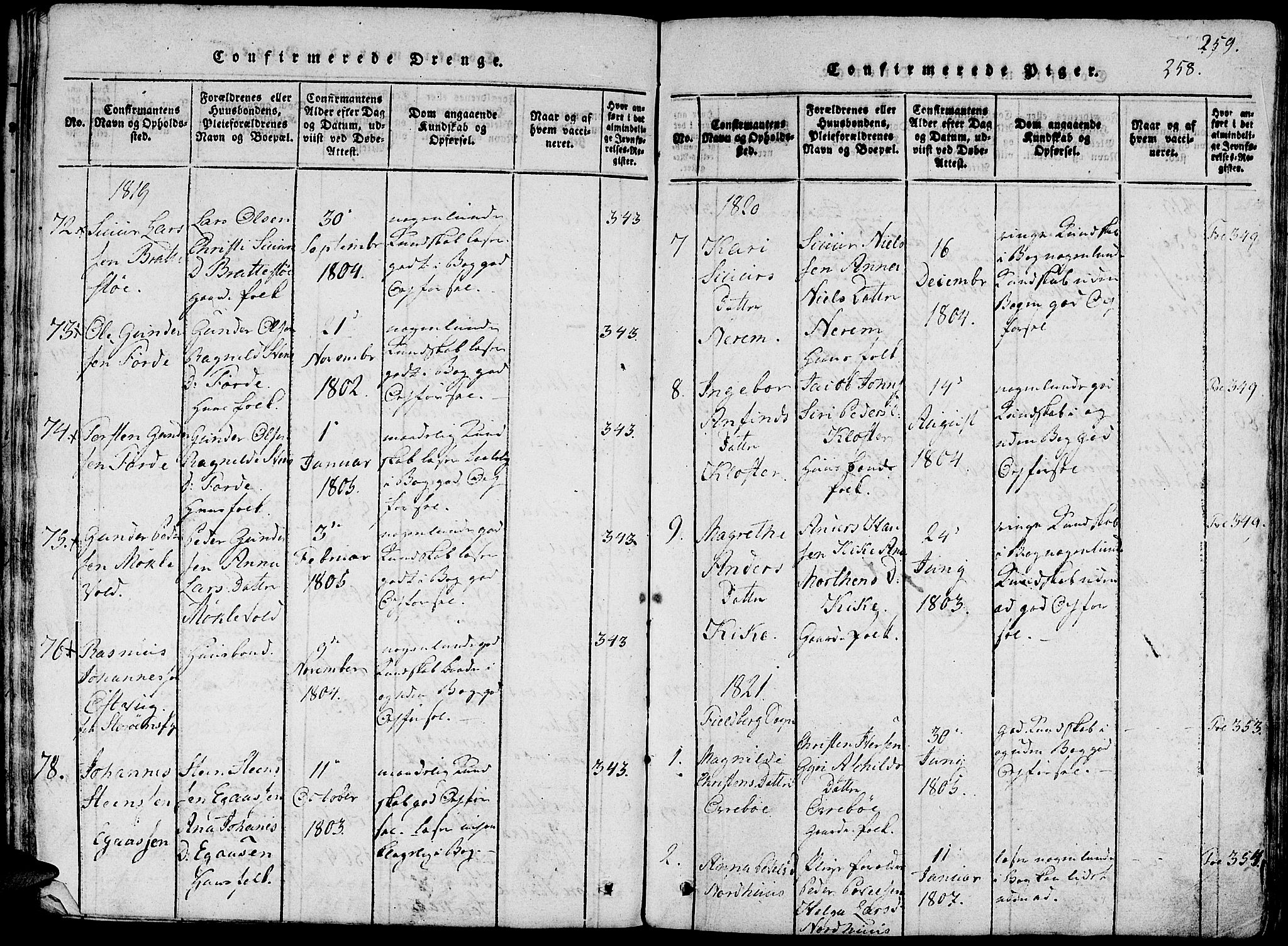 Fjelberg sokneprestembete, AV/SAB-A-75201/H/Haa: Parish register (official) no. A 4, 1816-1822, p. 258