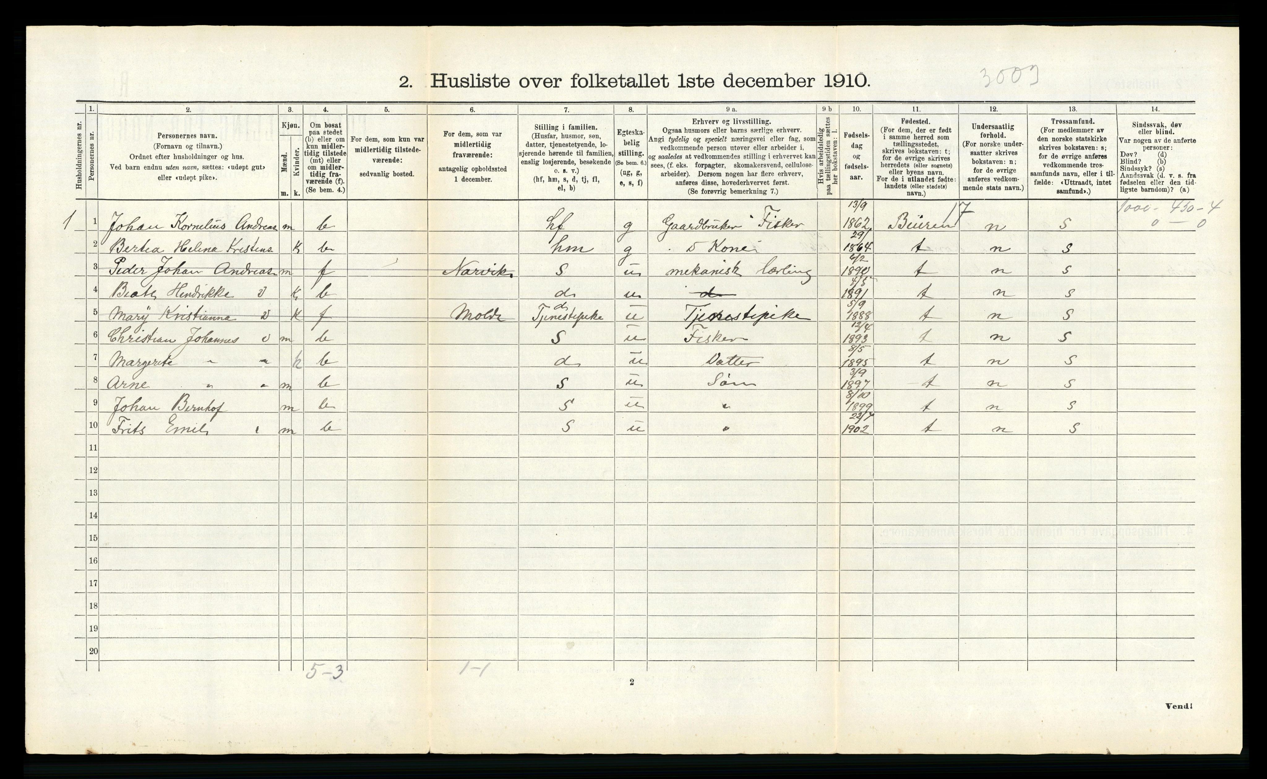 RA, 1910 census for Gildeskål, 1910, p. 802