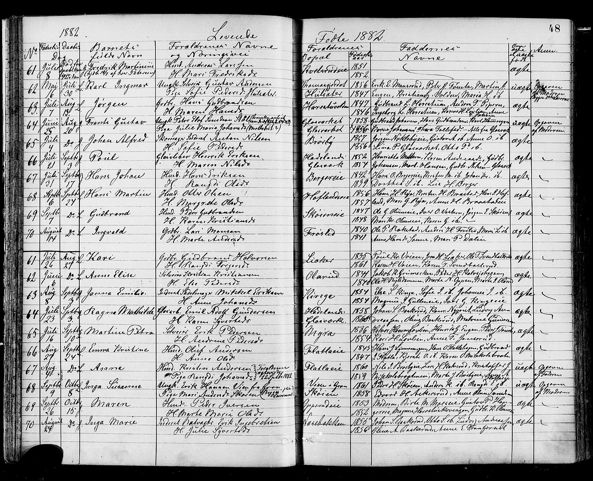 Jevnaker prestekontor, AV/SAH-PREST-116/H/Ha/Haa/L0008: Parish register (official) no. 8, 1877-1890, p. 48