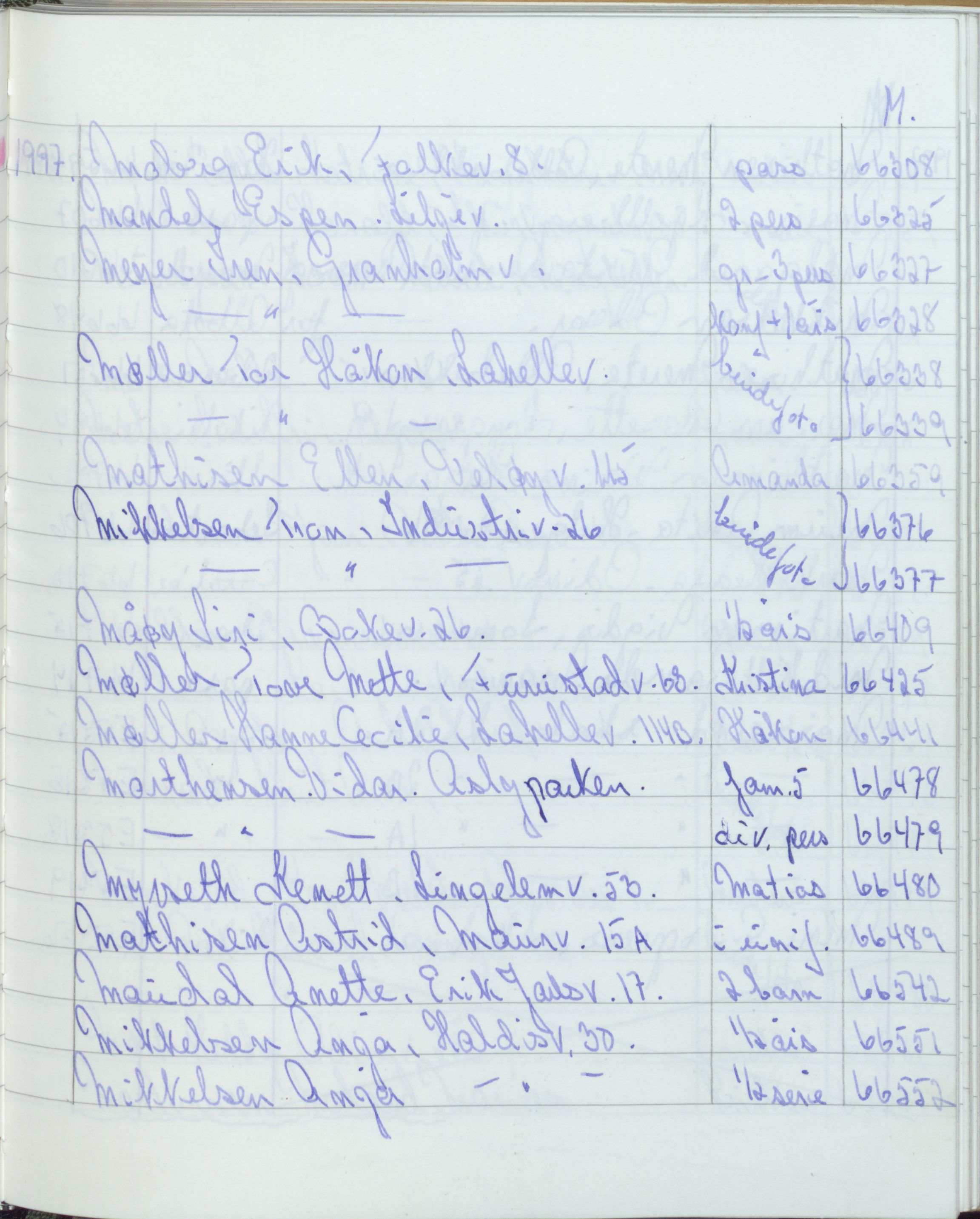 Pa 1494 - Jørgensen, Antonius. Fotograf, VEMU/A-2760/F/Fa, 1927-2004, p. 3741