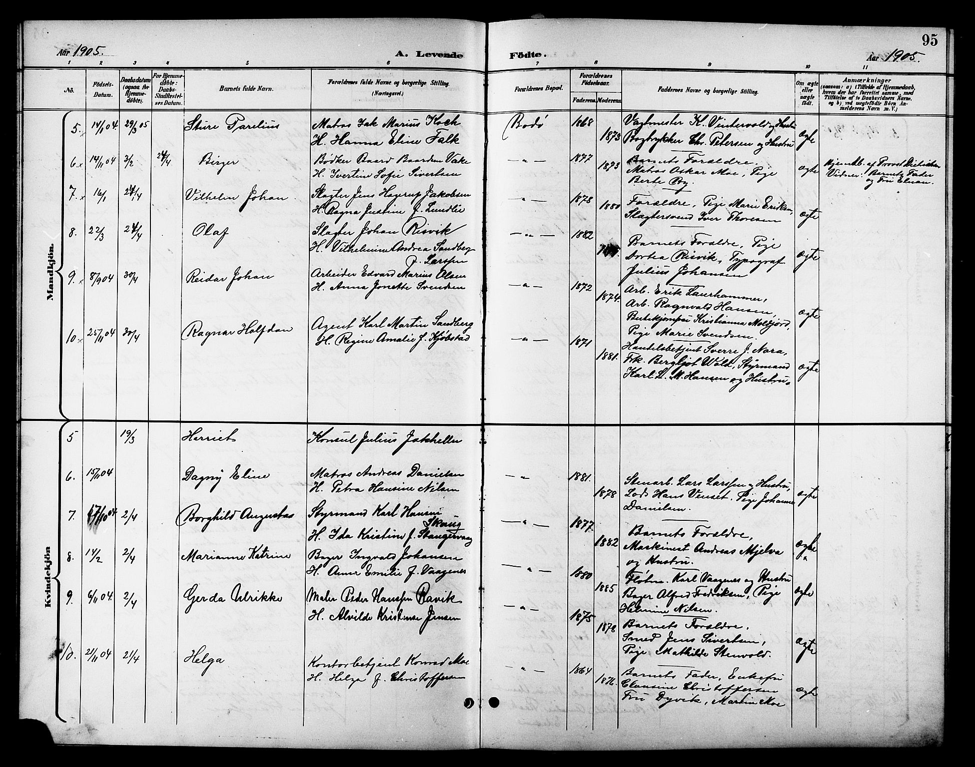 Ministerialprotokoller, klokkerbøker og fødselsregistre - Nordland, AV/SAT-A-1459/801/L0033: Parish register (copy) no. 801C08, 1898-1910, p. 95