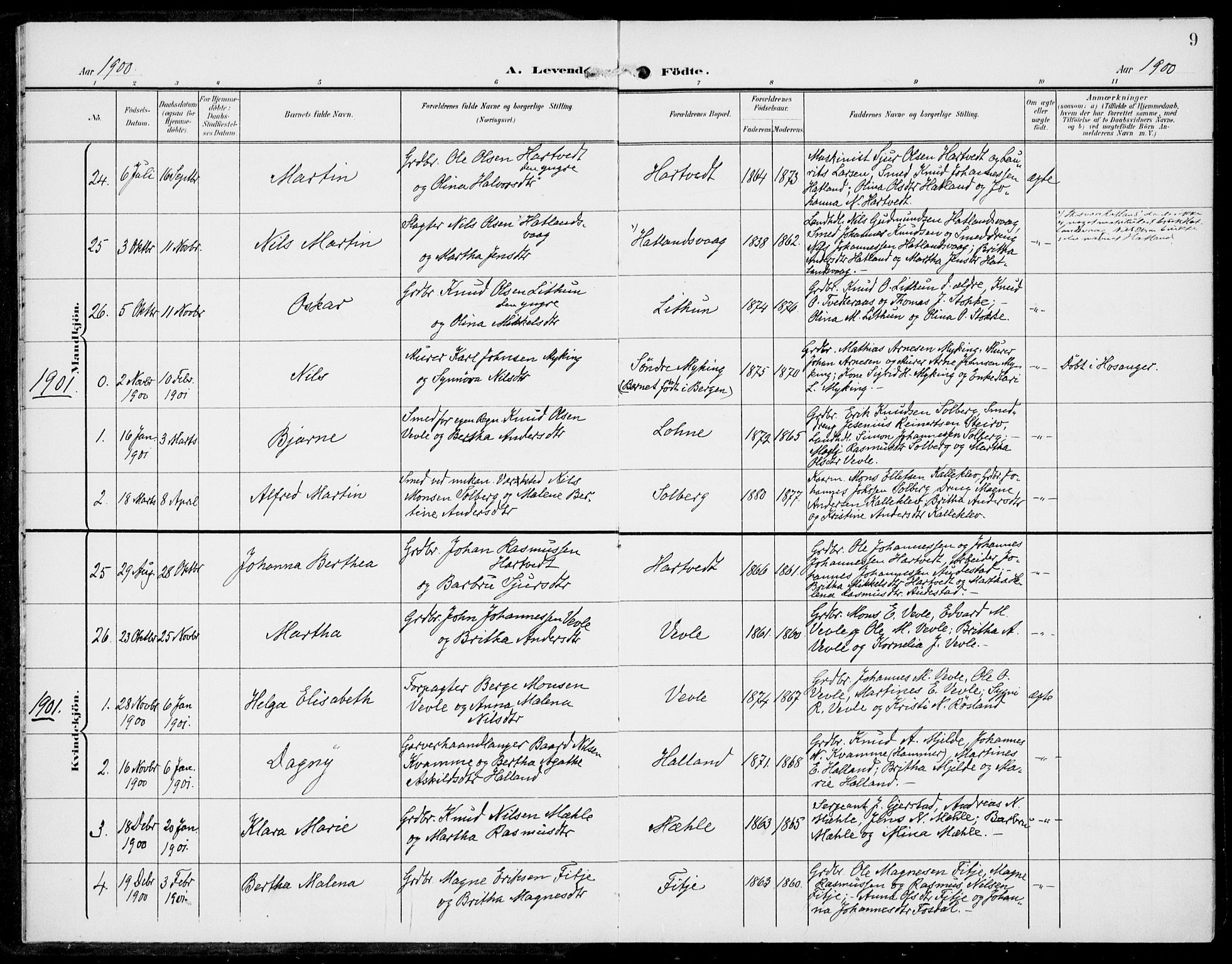 Haus sokneprestembete, SAB/A-75601/H/Haa: Parish register (official) no. C  2, 1900-1915, p. 9